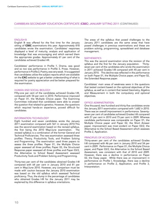 10
Caribbean Examinations Council (CXC) ▸ANNUAL REPORT 2011
ENGLISH B
English B was offered for the first time for the January
sitting of CSEC examinations this year. Approximately 818
candidates wrote the examination. Candidates’ responses
displayed a level of maturity, analysis and application of
knowledge that was encouraging and which earned them
the appropriate grades. Approximately 61 per cent of the
candidates achieved Grades I-III.
Candidates’ performance in Profile 1, Drama, was good
and so too was performance in Profile 3, Prose. However,
performanceinProfile2,Poetry,wasveryweak. Itissuggested
that candidates utilize the subject reports which are available
on the CXC website to get a better understanding of what is
required for poetry appreciation and be better prepared for
the examination.
HUMAN AND SOCIAL BIOLOGY
Fifty-one per cent of the candidates achieved Grades I-III,
compared with 54 per cent in 2010. Performance improved
on Paper 01, the Multiple Choice paper. The Examining
Committee indicated that candidates were able to answer
the question that related to genetics. However, the questions
which required hands-on experience, proved difficult for
candidates.
INFORMATION TECHNOLOGY
Eight hundred and seven candidates wrote the January
2011 examination compared with 561 in January 2010.This
was the second examination based on the revised syllabus,
the first being the 2010 May/June examination.  The
revised syllabus is a combination of the former General and
Technical Proficiencies. The new examination assessed three
profiles: Theory, Productivity Tools, and Problem Solving
and Programming. The examination used three papers to
assess the three profiles: Paper 01, the Multiple Choice
paper assessed all three profiles; Paper 02, the Structured
Response paper assessed all three profiles and Paper 03/2,
the Alternative to School Based Assessment assessed
Productivity Tools and Problem Solving and Programming.
Thirty-two per cent of the candidates obtained Grades I-III
compared with 64 per cent in January 2010 and 81 per
cent in May/June 2010. However, any comparison must be
made with caution because the January 2010 examination
was based on the old syllabus which assessed  Technical
proficiency. Thus, the slump in the percentage of candidates
who obtained Grades I-III for the January 2011 may be
explained by this difference in syllabus orientations.
Caribbean Secondary Education Certificate (CSEC) January Sitting 2011 (CONTINUED)
The areas of the syllabus that posed challenges to the
January 2011 candidates are the same areas that have
posed challenges in previous examinations and these are
problem solving, programming, spreadsheet and database
management.
MATHEMATICS
This was the second examination since the revision of the
syllabus and the first for the January population. Thirty-
seven per cent of the candidates who wrote the examination
in 2011 achieved Grades I-III compared with 45 per cent in
January 2010. This decline was reflected in the performance
on both Paper 01, the Multiple Choice paper, and Paper 02,
the Extended Response paper.
Candidates’ main areas of weakness were in the questions
that tested content based on the optional objectives of the
syllabus, as well as in content that tested Geometry, Algebra
and Measurement in both the compulsory and optional
objectives.
OFFICE ADMINISTRATION
One thousand, two hundred and thirty-five candidates wrote
the January 2011 examination compared with 1,682 in 2010.
There was an overall improvement in performance. Seventy-
seven per cent of candidates achieved Grades I-III compared
with 51 per cent in 2010 and 75 per cent in 2009. Whereas
candidate performance was comparable on Paper 01, the
Multiple Choice paper and Paper 02, the Short Answer
paper, improvement was most evident on Paper 03/2, the
Alternative to the School Based Assessment which assesses
Profile 2, Application.
PRINCIPLES OF ACCOUNTS
Thirty-seven per cent of the candidates achieved Grades
I-III compared with 46 per cent in January 2010 and 54 per
cent in 2009. Performance on Paper 01, the Multiple Choice
paper, and Paper 03/2, the Alternative to the School Based
Assessment, was consistent with that of 2010 and 2009.
However, there was a decline in performance on Paper
02, the Essay paper. While there was an improvement in
performance on Profile l, Knowledge, there was a decline
in performance on Profile 2, Application, and Profile 3,
Interpretation.
 