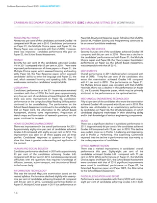 14
Caribbean Examinations Council (CXC) ▸ANNUAL REPORT 2011
Food and Nutrition
Ninety-two per cent of the candidates achieved Grades I–III
compared with 94 per cent in 2010. Candidates’ performance
on Paper 01, the Multiple Choice paper, and Paper 02, the
Theory Paper, was comparable with that of 2010. However,
there was improved candidate performance this year on
Paper 03, the School Based Assessment.
French
Seventy-five per cent of the candidates achieved Grades
I–III in 2011 compared with 67 per cent in 2010. There were
improved performances on all three papers — Paper 01, the
Multiple Choice paper, which assessed listening and reading
skills, Paper 02, the Free Response paper, which assessed
candidates’ ability to write the language and Paper 03, the
oral, which assessed listening and speaking skills. General
weaknesses centred on candidates’ analytical skills.
Geography
Candidates’ performance on the 2011 examination remained
consistent with that of 2010. For both years approximately
sixty-five per cent of candidates achieved Grades I–III. While
there was some improvement on Paper 02, candidates’
performance on the compulsory Map Reading Skills question
continued to be unsatisfactory. The performance on the
School Based Assessment continued to be satisfactory while
that on Paper 03/2, the Alternative to the School Based
Assessment, showed some improvement. Preparation of
sketch maps and formulation of research questions, on this
paper, continued to be weak.
Home Economics Management
There was improvement in the overall performance for 2011.
Approximately eighty-nine per cent of candidates achieved
Grades I–III compared with eighty-six per cent in 2010. This
improvement was seen on all three papers and all three
profiles. Candidates’ responses to question on Paper 02
show that there is greater understanding and application of
the content.
Human and Social Biology
Candidate performance declined in 2011with approximately
63 per cent of the candidates achieving Grades I–III,
compared with 68 per cent in 2010. Candidates experienced
difficulties with the questions that required knowledge of
diffusion, osmosis, active transport, and circulation of blood
in the human body.
Information Technology
This was the second May/June examination based on the
revised syllabus. Performance declined slightly with seventy-
nine per cent of candidates achieving Grades I–III compared
with 84 per cent in 2010. Candidates performed better on
Paper 01, Multiple Choice paper in 2011 but performance on
Paper 02, Structured Response paper, fell below that of 2010.
Section III, Problem Solving and Programming continued to
be an area of candidate weakness.
Integrated Science
Seventy-four per cent of the candidates achieved Grades I–III
compared with 86 per cent in 2010. There was a decline in
the candidates’ performance on both Paper 01, the Multiple
Choice paper, and Paper 02, the Theory paper. Candidates’
performance on Paper 03, the School Based Assessment,
was comparable with that of 2010.
Mathematics
Overall performance in 2011 declined when compared with
that of 2010. Thirty-five per cent of the candidates who
wrote the examination achieved Grades I–III compared
with 41 per cent in 2010. The performance on Paper 01,
the Multiple Choice paper, was consistent with that of 2010.
However, there was a decline in the performance on Paper
02, the Extended Response paper, which may be primarily
attributed to the performance on the optional section.
Mechanical Engineering Technology
Fifty-six per cent of the candidates who wrote the examination
achieved Grades I–III compared with 65 per cent in 2010. This
decline was attributable to an unsatisfactory performance
by candidates on Paper 02, the Structured paper, on which
candidates displayed weaknesses in their sketching ability
and in their knowledge of various engineering components.
Music
There was a significant decline in candidate performance in
2011. Approximately 66 per cent of the candidates achieved
Grades I–III compared with 72 per cent in 2010. This decline
was evident more so in Profile 1, Listening and Appraising,
and in Profile 2, Performing. The Examining Committee
reported that the decline in performance was due mainly to
the under-preparation of candidates.
Office Administration
There was a marked improvement in candidates’ overall
performance this year. Eighty-eight per cent of the
candidates achieved Grades I–III compared with 71 per
cent in 2010. While performances on Paper 01, the Multiple
Choice paper, and Paper 03/1, the School Based Assessment
were consistent with that of 2010, significant improvements
were noted in candidates’ performance on Paper 02, the
Extended Response paper and Paper 03/1, the Alternative
to the School Based Assessment.
Physical Education and Sport
Performance was comparable with that of 2010 with ninety-
eight per cent of candidates achieving Grades I–III in both
Caribbean Secondary Education Certificate (CSEC®) May/June Sitting 2011 (CONTINUED)
 