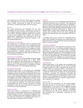 15
years. Performance on Paper 01, Theory, appears to suggest
that candidates are not covering all aspects of the core
topics in depth. Performance on Paper 02, the Practical
examination, remained very stable over the two years.
Physics
The overall performance of candidates this year was
comparable with that of 2010.  Seventy-four per cent of
the candidates achieved Grades I–III compared with 75 per
cent in 2010.  Although candidates tended not to perform
as well on those questions that involved a fair amount of
mathematical manipulation, they continued to do much
better on the practical skills component assessed in the
School Based Assessment.
Principles of Accounts
The performance of candidates in 2011 is consistent with
that of 2010. Sixty-six per cent of the candidates achieved
Grades I–III compared with 65 per cent in 2010. There was
an improvement in the performance of candidates on Paper
01, the Multiple Choice paper, and Paper 03/1, the School
Based Assessment. However, there was a decline in the
performance of candidates on Paper 032, the Alternative to
the School Based Assessment.
Principles of Business
Seventy-eight per cent of the candidates achieved Grades
I–III in 2011 compared with 80 per cent in 2010. While
there was a decline in the performance of candidates on
Paper 01, the Multiple Choice paper, there was a significant
improvement in the performance of candidates on Paper
032, the Alternative to the School Based Assessment.
Religious Education
Candidates’ performance in this subject was comparable
with that of 2010. In 2011, approximately 88 per cent of the
candidates achieved Grades I–III compared with 90 per cent
in 2010. There was an improvement in performance on the
three profiles: Profile1(Knowledge), Profile 2 (Interpretation
and Analysis) and Profile 3 (Application). However, at the
Candidates continued to show improvement in their ability
to interpret biblical principles and to apply those principles
to very topical life situations. The Examining Committee
recommended that further attention be given to training
candidates in these two areas so that further improvements
in performance could be achieved.
Social Studies
There was a decline in performance of candidates who
wrote the 2011 examination. Seventy per cent of candidates
achieved Grades I–III in 2011 compared with eighty per cent
in 2010. This decline was most noticeable on Papers 01 and
02. There was improvement in candidates’ performance on
Paper 03/2 when compared with that of 2010.
Spanish
Sixty-seven per cent of the candidates achieved Grades I–III
compared with 64 per cent in June 2010. The improvement
was due mainly to the better performance of candidates in
Section IV (Reading Comprehension) of Paper 02, the Free
Response paper, which assessed candidates’ ability to write
the language. Candidates’ performance on Paper 01, the
Multiple Choice paper, which assessed the listening and
reading skills, and Paper 03 the oral, which assessed the
listening and speaking skills, was comparable with that of
2010.
Candidates’ performance on Paper 01, the Multiple Choice
paper, which assesses the listening and reading skills, and
Paper 03, the Oral, which assesses the listening and speaking
skills, mirrored that of 2009.
Technical Drawing
Overall performance in this examination declined in 2011.
Seventy-one per cent of candidates achieved Grades I–III
compared with 77 per cent in 2010. While candidates’
performance on Paper 03/1, Building Drawing, and Paper
04, the School Based Assessment, was comparable with that
of 2010, a decline in performance was most evident on Paper
02, Plane and Solid Geometry. The Examining Committee
has recommended that candidates pay closer attention to
areas such as line work, lettering, dimensioning, labelling
and drawing to scale.
Theatre Arts
Overall performance in this subject was comparable with
that of 2010. Approximately 87 per cent of the candidates
achieved Grades I–III in 2011 compared with 89 per cent
in 2010. There was significant decline in performance on
Paper 01, the External examination. However, performance
on Paper 02, Performance, and Paper 03, the School Based
Assessment, improved. The Examining Committee has
recommended that teachers provide greater support to the
students in their preparation for the Paper 01 examination.
Teachers should also access and utilize the subject report in
their preparation for teaching.
Visual Arts
This was the first examination for the revised syllabus.
Overall performance in this examination improved in 2011.
Approximately 67 per cent of the candidates achieved
Grades I–III compared with 64 per cent in 2010. Candidates’
performance on all the options improved. Candidates
also performed quite well on the reflective journal which
was introduced as a compulsory component for this
examination.
Caribbean Secondary Education Certificate (CSEC®) May/June Sitting 2011 (CONTINUED)
 