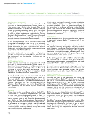 18
Caribbean Examinations Council (CXC) ▸ANNUAL REPORT 2011
Environmental Science
In Unit 1, overall performance was comparable with that of
2010 with 92 per cent of candidates achieving Grades I–V.
However, there was a decline in the standard of the School
Based Assessment due to the fact that the new guidelines
for the School Based Assessment are not being interpreted
and applied correctly in accordance with the new syllabus.
In terms of module performance, candidates did best on
Module 3 (Sustainable Use of Natural Resources), followed
by Module 1 (Fundamental Ecological Principles) and then
Module 2 (Human Population and the Environment).
In Unit 2, ninety-three per cent of the candidates achieved
Grades I–V compared with 97 per cent in 2010. Similar to
Unit 1, there was a decline in the standard of the School
Based Assessment. The new guidelines for the Internal
Assessment are not being interpreted and applied correctly
in accordance with the new syllabus.
Candidates performed best on Module 1 (Agriculture
and the Environment), followed by Module 2 (Energy and
the Environment) and then Module 3 (Pollution and the
Environment).
Food and Nutrition
In Unit 1, overall performance was comparable with that of
2010 with 99 per cent of candidates achieving Grades I–V.
Candidates’ performance on the School Based Assessment
improved. Candidates performed better on Module 1
(Principles of Nutrition and Health) and Module 2 (Food
Selection and Meal Planning) than on Module 3 (Food
Preparation and Service: Principles and Methods).
In Unit 2, overall performance was comparable with that
of 2010 with 97 per cent of candidates earning Grades I–V.
There was a decline in the candidates’ performance on the
School Based Assessment. Candidates performed better on
Module 1 (Caribbean Food Ways and Food Systems) and
Module 3 (Food Preparation and Service: Large Quantity
and Commercial) than on Module 2 (Food Science and
Technology).
French
Ninety-six per cent of the candidates achieved Grades I–V in
Unit 1 in the 2011 examination compared with 97 per cent
in 2010. There was comparable performance on Paper 01,
which assessed the aural skills, Paper 03, which assessed the
literary skills and Paper 04, the oral paper. However, there
was a decline on Paper 02, which assessed the reading and
writing skills. Mean performance across Module 1 (L’individu,
la famille et la vie journalière), Module 2 (La société et les
affaires sociales) and Module 3 (L’environnement) was similar.
Grammar, general vocabulary and essay writing skills posed
the greatest challenges to candidates.
In Unit 2, while overall performance in 2011 was comparable
with that of 2010, with 96 per cent and 98 per cent respectively
achieving acceptable Grades I –V, there was an increase in
the percentage of candidates achieving the two highest
grades. With respect to the Modules, mean performance
was comparable across Module 1 (L’actualité), Module 2
(La science et la technologie) and Module 3 (L’industrie, le
commerce et l’économie).
Geography
Ninety-three per cent of the candidates who wrote the Unit
1 examination achieved Grades I–V compared with 95 per
cent in 2010.
Much improvement was observed in the performance
on questions requiring map-reading and other practical
skills. However, hydrological, fluvial, coastal and limestone
environments continued to pose challenges to the majority of
candidates. Greater attention is still required for some basic
concepts, geographical terms, the language of geography
and the new areas of the revised syllabus.
In Unit 2, ninety per cent of the candidates achieved Grades
I–V compared with 94 per cent in 2010. It was particularly
evident that candidates were unprepared for the new areas
assessed in Module 3 of the revised syllabus.
Generally, improvement was noted in the quality of the School
Based Assessments. There were fewer poor submissions but
on the other hand, there were fewer excellent ones. Greater
attention must be paid to the analysis of the data collected.
Geometrical and
Mechanical Engineering Drawing
Sixty-nine per cent of the candidates who wrote the
examination achieved Grades I–V in Unit 1 compared with 79
per cent in 2010. This decline was due mainly to a less than
satisfactory performance on the Paper 01 tasks. There was a
slightimprovementonPaper02,theextendedresponseessays
over that achieved in 2010 and comparable performance was
noted on Paper 03 with what obtained in 2010 were unable to
compensate for the unsatisfactory performance on Paper 01.
Eighty-nine per cent of candidates achieved Grades I–V in
Unit 2 compared with 82 per cent in 2010. There was overall
improvement on the two external papers and comparable
performance on the School Based Assessment.
Candidates’ main areas of weakness were their drawing skills,
knowledge of engineering components and machine tools,
materials and manufacturing processes as well as design
ability. Candidates also had difficulty with ISO conventions
and in the reading and interpretation of British Standards
data sheets.
Caribbean Advanced Proficiency Examination (CAPE®) May/June Sitting 2011 (CONTINUED)
 