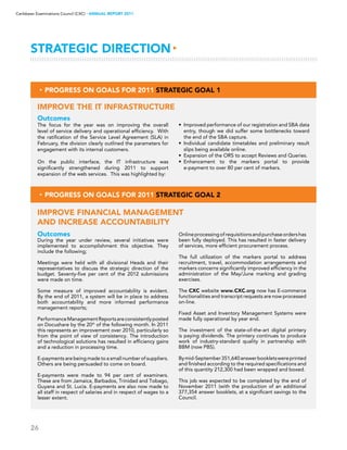 26
Caribbean Examinations Council (CXC) ▸ANNUAL REPORT 2011
Strategic Direction▸
▸ Progress on Goals for 2011 Strategic Goal 1
Outcomes
The focus for the year was on improving the overall
level of service delivery and operational efficiency. With
the ratification of the Service Level Agreement (SLA) in
February, the division clearly outlined the parameters for
engagement with its internal customers.
On the public interface, the IT infrastructure was
significantly strengthened during 2011 to support
expansion of the web services. This was highlighted by:
Improve the IT Infrastructure
Outcomes
During the year under review, several initiatives were
implemented to accomplishment this objective. They
include the following;
Meetings were held with all divisional Heads and their
representatives to discuss the strategic direction of the
budget. Seventy-five per cent of the 2012 submissions
were made on time.
Some measure of improved accountability is evident.
By the end of 2011, a system will be in place to address
both accountability and more informed performance
management reports;
PerformanceManagementReportsareconsistentlyposted
on Docushare by the 20th
of the following month. In 2011
this represents an improvement over 2010, particularly so
from the point of view of consistency. The introduction
of technological solutions has resulted in efficiency gains
and a reduction in processing time.
E-payments are being made to a small number of suppliers.
Others are being persuaded to come on board.
E-payments were made to 94 per cent of examiners.
These are from Jamaica, Barbados, Trinidad and Tobago,
Guyana and St. Lucia. E-payments are also now made to
all staff in respect of salaries and in respect of wages to a
lesser extent.
Improve Financial Management
and Increase Accountability
▸ Progress on Goals for 2011 Strategic Goal 2
Onlineprocessingofrequisitionsandpurchaseordershas
been fully deployed. This has resulted in faster delivery
of services, more efficient procurement process.
The full utilization of the markers portal to address
recruitment, travel, accommodation arrangements and
markers concerns significantly improved efficiency in the
administration of the May/June marking and grading
exercises.
The CXC website www.CXC.org now has E-commerce
functionalities and transcript requests are now processed
on-line.
Fixed Asset and Inventory Management Systems were
made fully operational by year end.
The investment of the state-of-the-art digital printery
is paying dividends. The printery continues to produce
work of industry-standard quality in partnership with
BBM (now PBS).
Bymid-September351,640answerbookletswereprinted
and finished according to the required specifications and
of this quantity 212,300 had been wrapped and boxed.
This job was expected to be completed by the end of
November 2011 (with the production of an additional
377,354 answer booklets, at a significant savings to the
Council.
•	 Improved performance of our registration and SBA data
entry, though we did suffer some bottlenecks toward
the end of the SBA capture.
•	 Individual candidate timetables and preliminary result
slips being available online.
•	 Expansion of the ORS to accept Reviews and Queries.
•	 Enhancement to the markers portal to provide
e-payment to over 80 per cent of markers.
 