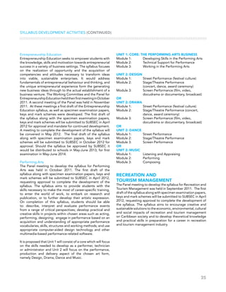 35
Syllabus Development Activities (CONTINUED)
Entrepreneurship Education
Entrepreneurship Education seeks to empower students with
the knowledge, skills and motivation towards entrepreneurial
success in a variety of business settings. The syllabus focuses
on the realization of opportunity and the acquisition of
competencies and attitudes necessary to transform ideas
into viable, sustainable enterprises. It would address
fundamentals of entrepreneurial behaviour and thinking, and
the unique entrepreneurial experience form the generating
new business ideas through to the actual establishment of a
business venture. The Working Committee and the Panel for
EntrepreneurshipEducationheldtheirfirstmeetinginOctober
2011. A second meeting of the Panel was held in November
2011. At these meetings a first draft of the Entrepreneurship
Education syllabus, as well as specimen examination papers,
keys and mark schemes were developed. The first draft of
the syllabus along with the specimen examination papers,
keys and mark schemes will be submitted to SUBSEC in April
2012 for approval and mandate for continued development.
A meeting to complete the development of the syllabus will
be convened in May 2012. The final draft of the syllabus
along with specimen examination papers, keys and mark
schemes will be submitted to SUBSEC in October 2012 for
approval. Should the syllabus be approved by SUBSEC it
would be distributed to schools in May-June 2013, for first
examination in May-June 2014.
Performing Arts
The Panel meeting to develop the syllabus for Performing
Arts was held in October 2011. The first draft of the
syllabus along with specimen examination papers, keys and
mark schemes will be submitted to SUBSEC in April 2012,
requesting approval to complete the development of the
syllabus. The syllabus aims to provide students with the
skills necessary to make the most of career-specific training,
to enter the world of work, to embark on research and
publication, or to further develop their artistic expression.
On completion of this syllabus, students should be able
to: describe, interpret and evaluate performance events
from a range of critical perspectives; develop practical and
creative skills in projects within chosen areas such as acting,
performing, designing; engage in performance based on an
acquisition and understanding of appropriate performance
vocabularies, skills, structures and working methods; and use
appropriate computer-aided design technology and other
multimedia-based performance-related software.
It is proposed that Unit 1 will consist of a core which will focus
on the skills needed to develop as a performer, technician
or administrator and Unit 2 will focus on the performance,
production and delivery aspect of the chosen art form,
namely Design, Drama, Dance and Music.
Unit 1: Core: The Performing Arts Business
Module 1:	 Developing Skills in the Performing Arts
Module 2:	 Technical Support for Performance
Module 3:	 Working in the Performing Arts
Unit 2: Design
Module 1:	 Street Performance (festival culture)
Module 2:	 Stage/Theatre Performance
	 (concert, dance, award ceremony)
Module 3:	 Screen Performance (film, video,
docudrama or documentary, broadcast)
OR
Unit 2: Drama
Module 1:	 Street Performance (festival culture)
Module 2:	 Stage/Theatre Performance (concert,
dance, award ceremony)
Module 3:	 Screen Performance (film, video,
docudrama or documentary, broadcast)
OR	
Unit 2: Dance
Module 1:	 Street Performance
Module 2:	 Stage/Theatre Performance
Module 3:	 Screen Performance   
OR
Unit 2: Music
Module 1:	 Listening and Appraising
Module 2:	 Performing
Module 3:	 Composing
Recreation and
Tourism Management
The Panel meeting to develop the syllabus for Recreation and
Tourism Management was held in September 2011. The first
draft of the syllabus along with specimen examination papers,
keys and mark schemes will be submitted to SUBSEC in April
2012, requesting approval to complete the development of
the syllabus. The syllabus aims to encourage creative and
sustainable solutions to the economic, environmental, cultural
and social impacts of recreation and tourism management
on Caribbean society and to develop theoretical knowledge
and practical skills in preparation for a career in recreation
and tourism management industry
 
