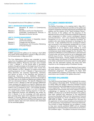 36
Caribbean Examinations Council (CXC) ▸ANNUAL REPORT 2011
Syllabus Development Activities (CONTINUED)
The proposed structure of the syllabus is as follows:
Unit 1: Recreation Management
Module 1: 	 Recreation  Leisure in Contemporary
Society
Module 2:	 Recreation and Tourism Development
Module 3:	 Sustainable Entrepreneurial Ventures in
Recreation  Human Services
Unit 2: Tourism Management
Module 1:	 Trends and Issues in Hospitality, Leisure
and Tourism Industry
Module 2:	 Linkages with key Sectors
Module 3:	 Contemporary and Innovative Marketing
of Tourism Product
AMENDED SYLLABUS
Pure Mathematics
SUBSEC approved the syllabus at its meeting in April 2010
and copies will be distributed to schools in May-June 2012,
for first examination in May-June 2013.
The Pure Mathematics Syllabus was amended as some
topics from this syllabus were incorporated in the Additional
Mathematics Syllabus. Reasoning and Logic were included
in Unit 1, Module 1, as this would assist in stimulating
students thought processes at the beginning of the course.
Exponential and Logarithmic Functions were moved from
Unit 2, Module 1 to Unit 1, Module 1 to create a more logical
teaching sequence. In Unit 1, Module 2, Trigonometry and
Plane Geometry was renamed Trigonometry, Geometry
and Vectors as some of the Geometry was removed to
Coordinate Geometry in the Additional Mathematics
Syllabus. Three dimensional Vectors would now be taught at
the CAPE level as the Additional Mathematics Syllabus dealt
with two dimensional Vectors. The Specific Objectives and
Content in Unit 1, Module 3 under the sub-topic Differential
I were reviewed and refined as six Specific Objectives were
removed to Additional Mathematics. Fewer adjustments were
made to Unit 2 compared to Unit 1. The Complex Numbers
was removed from Unit 2, Module 3 to Unit 2, Module 1
as it would create a better teaching sequence. A new sub-
topic Differential Equation and Modeling was written for
Unit 2, Module 3 as the knowledge and skills garnered
from pursuing these topics were essential at this level and
Module 3, Counting, Matrices and Complex Numbers was
renamed Counting, Matrices and Differential Equations. New
specimen papers, keys and mark schemes were developed
for the amended syllabus.
SYLLABUS UNDER REVIEW
Sociology
The Review Committee, at its meeting held in May 2011,
recommended that the Rationale and Aims of the syllabus be
revised to emphasise and state explicitly the link between the
syllabus and the creation of the “Ideal Caribbean Person”.
The structure of the syllabus and the sequence of the
Modules and the inclusion of General and Specific Objectives
were reorganised to reflect current sociological research
and documentation. Unit 1 was renamed The Sociological
Perspective so as to provide an essential foundation for
students who were being introduced to Sociology for the
first time. It also established that the sociological tradition
was connected to the sociological perspectives as a point
of departure for sociological understanding. Unit 2 was
reorganised so as to capture issues relating to social
development, social change and the scholarship relating to
contemporary issues being engaged by the discipline. The
revised Unit 2 Module 2, Crime and Deviance, captured issues
of social order and social control so as to adequately treat
with the issue of crime. The focus of the revised Module 3,
Caribbean Social Issues: Poverty, Health and Environment,
was made clearer and relevant to Caribbean social reality so
as to better understand its interaction with the wider, global
reality and the associated impacts and issues that were
important to the changing reality of Caribbean Society.
The draft syllabus contains a revised Marking Criteria which
will assist teachers in the assessment of the School Based
Assessment assignment. The guidelines for Paper 03/2
were clarified and a Glossary of terms used in the Sociology
examination was included in the syllabus document.
REVISED SYLLABUSES
Accounting
The CAPE Accounting Subject Panel completed the revision
of the syllabus in November 2010. The Rationale was revised
to clearly reflect the syllabus’ distinction between Financial
Accounting and Cost and Management Accounting in Units 1
and 2 respectively. The Aims were revised and expanded to
include ethical consciousness and moral integrity in financial
undertakings. In response to the concern expressed by
SUBSEC, all references to the British Standard in the syllabus
have been replaced with references to the International
Accounting Standards (IAS) and the International Financial
Reporting Standards for Small and Medium-sized Entities
2009 (IFRS for SMEs). These standards form the basis for
the application of accounting principles and procedures and
for the preparation and presentation of financial statements.
The inclusion of these Standards into the syllabus is timely
as they were recently published (2009) and are designed
specifically for small and medium-sized entities as are found in
the Caribbean region. The syllabus introduces nomenclature
 
