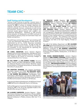 55
TEAM CXC▸
Staff Training and Development
Training of staff continues to provide a pivotal means of
enhancing the development of skills, attitudes and behaviours
required for CXC to achieve its strategic objectives and
measures. Training was in the form of various internal and
external workshops, seminars, conferences, as well as long
and short-term courses in pursuit of both inaugural and
continued studies geared towards both academic and
professional development. Assistance to staff pursuing
tertiary education at Headquarters and WZO continued to
be provided by granting study and examination leave and
flexible working hours.
The preliminary training focus for 2011 was sensitising staff
to the new Performance Management Process which was
implemented by LCI Inc., Human Resources consultants
during the period 4  to  28  January. All staff at both HQ
and WZO received intensive training with Ms Liza Bynoe,
LCI  Consultant, on the requirements for optimizing the
performance management process.
Dr Carol Granston, Senior Assistant Registrar
(Syllabus and Curriculum Development), attended the forum
Sustainability for Higher Education Institution: A Paradigm
Shift, hosted by the Council of Community Colleges of
Jamaica (CCCJ) from 5 to 7 January.
Ms Ava Henry and Ms Kameka Harris, Accounts
Clerks, Finance and Office Management (FOM), attended
the Advanced Business Communication Workshop hosted
by the Institute of Chartered Accountants of Jamaica (ICAJ)
from 20 to 21 January 2011.
Mr Leighton Johnson, User Support Coordinator,
Information Systems Unit (FOM), Ms  Marjorie Lewis,
Senior Secretary, Administration (Pro-Registrar’s Office)
and Ms  Nadine Bell‑Morgan, Stenographer Clerk,
Examinations Administration and Security (EAS) Division,
attended the Business Writing Workshop hosted by Returns
On (RO) Communications Jamaica, on 23 February.
Intheareaofprofessionaldevelopment,theHRDivisionhosted
a CXC Staff Summit at Alexander Court on 23 February.
Staff and Management issued with Blackberry handsets were
trained by LIME in the use of the upgraded models at the
NemWil office during 2 to 3 March.
Ms La-Raine Carpenter, Assistant Registrar - Editor,
Examinations Development and Production Division (EDPD),
attended the American Copy Editors Society (ACES) 15th
National Conference in Phoenix, Arizona, USA, from 17 to
19 March.
Dr Didacus Jules, Registrar, Mr Glenroy
Cumberbatch, Pro-Registrar (WZO), Mr Anderson
Marshall, Director, Corporate Services, Mr Verieux
Mourillon, Senior Assistant Registrar, Human
Resources (HR), Mr Rodney Payne, Senior Assistant
Registrar, Information Systems Division (ISD) and
Mrs  Miranda  Sealy, Assistant Registrar (Acting),
Corporate Strategy and Business Development (CSBD) (on
own arrangement), attended the Distinguished Leadership
Innovation Conference (DLIC) 2011, which featured Professor
Michael E Porter, leading authority on competitiveness and
development for growth. The conference was hosted by
the Arthur Lok Jack Graduate School of Business, Trinidad
and Tobago and held at the Hyatt Regency Trinidad on
25 March.
The staff of the Syllabus Department and Ms Julianne
Williams,AdministrativeAssistant,ExecutiveSecretary(Pro-
Registrar’s Office), attended the Editing and Proof Reading
Workshop conducted by Dr Gordon Harewood,
Senior Assistant Registrar, Examinations Development and
Production Division (EDPD), Headquarters, at the WZO on
1 April 2011.
Mrs Suzan Boodoo-Murray, Assistant Registrar
(EDPD) and Mrs Cherryl Stephens, Assistant Registrar,
Syllabus and Curriculum Development (WZO), attended the
American Educational Research Association (AERA) 2011
Annual Meeting held in New Orleans, Louisiana, USA from
8 to 12 April. Mrs Boodoo-Murray also participated in
the National Council on Measurement in Education (NCME)
Pre-Conference Training Sessions which were held from 7 to
8 April.
Staff at Headquaters pose for the camera during the Day with a Difference bus ride
 