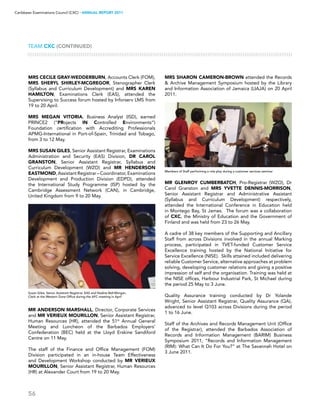 56
Caribbean Examinations Council (CXC) ▸ANNUAL REPORT 2011
TEAM CXC (CONTINUED)
Mrs Sharon Cameron-Brown attended the Records
 Archive Management Symposium hosted by the Library
and Information Association of Jamaica (LIAJA) on 20 April
2011.
Mr Glenroy Cumberbatch, Pro-Registrar (WZO), Dr
Carol Granston and Mrs Yvette Dennis-Morrison,
Senior Assistant Registrar and Administrative Assistant
(Syllabus and Curriculum Development) respectively,
attended the International Conference in Education held
in Montego Bay, St James. The forum was a collaboration
of CXC, the Ministry of Education and the Government of
Finland and was held from 23 to 26 May.
A cadre of 38 key members of the Supporting and Ancillary
Staff from across Divisions involved in the annual Marking
process, participated in TVET-funded Customer Service
Excellence training hosted by the National Initiative for
Service Excellence (NISE). Skills attained included delivering
reliable Customer Service, alternative approaches at problem
solving, developing customer relations and giving a positive
impression of self and the organisation. Training was held at
the NISE offices, Harbour Industrial Park, St Michael during
the period 25 May to 3 June.
Quality Assurance training conducted by Dr Yolande
Wright, Senior Assistant Registrar, Quality Assurance (QA),
advanced to level Q103 across Divisions during the period
1 to 16 June.
Staff of the Archives and Records Management Unit (Office
of the Registrar), attended the Barbados Association of
Records and Information Management (BARIM) Business
Symposium 2011, “Records and Information Management
(RIM): What Can It Do For You?” at The Savannah Hotel on
3 June 2011.
Mrs Cecile Gray-Wedderburn, Accounts Clerk (FOM),
Mrs Sheryl Shirley-McGregor, Stenographer Clerk
(Syllabus and Curriculum Development) and Mrs Karen
Hamilton, Examinations Clerk (EAS), attended the
Supervising to Success forum hosted by Inforserv LMS from
19 to 20 April.
Mrs Megan Vitoria, Business Analyst (ISD), earned
PRINCE2 (“PRojects IN Controlled Environments”)
Foundation certification with Accrediting Professionals
APMG-International in Port-of-Spain, Trinidad and Tobago,
from 3 to 12 May.
Mrs Susan Giles, Senior Assistant Registrar, Examinations
Administration and Security (EAS) Division, Dr Carol
Granston, Senior Assistant Registrar, Syllabus and
Curriculum Development (WZO) and Mr Henderson
Eastmond,Assistant Registrar – Coordinator, Examinations
Development and Production Division (EDPD), attended
the International Study Programme (ISP) hosted by the
Cambridge Assessment Network  (CAN), in Cambridge,
United Kingdom from 9 to 20 May.
Mr Anderson Marshall, Director, Corporate Services
and Mr Verieux Mourillon, Senior Assistant Registrar,
Human Resources (HR), attended the 51st
Annual General
Meeting and Luncheon of the Barbados Employers’
Confederation (BEC) held at the Lloyd Erskine Sandiford
Centre on 11 May.
The staff of the Finance and Office Management (FOM)
Division participated in an in-house Team Effectiveness
and Development Workshop conducted by Mr Verieux
Mourillon, Senior Assistant Registrar, Human Resources
(HR) at Alexander Court from 19 to 20 May.
Susan Giles, Senior Assistant Registrar, EAS and Nadine Bell-Morgan,
Clerk at the Western Zone Office during the AFC meeting in April
Members of Staff performing a role play during a customer services seminar
 