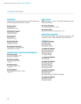 58
Caribbean Examinations Council (CXC) ▸ANNUAL REPORT 2011
TEAM CXC (CONTINUED)
FAREWELL
This year the Council sad farewell to five staff members who
left the employs of the Council. They are:
Ms Susan Harris,
Clerk/Typist (EAS),
resigned effective 22 April
Ms Monique Cragwell,
Clerk/Typist (Temporary),
(HR), effective 29 April
Mr Guy Hewitt,
Director (CSBD),
with effect from 6 May
Ms Sandra Burnett,
Receptionist (Temporary),
with effect from 10 June
Mr Henderson Eastmond,
Assistant Registrar – Coordinator (EDPD),
resigned effective 31 October
PROMOTIONS AND RE-ASSIGNMENTS
Ms Patricia Clarke
Senior Secretary (Registrar’s Office)
Retroactive to 1 May 2010
Ms Andrea Gooding
Administrative Assistant (EAS)
1 January
Mr Rodney Payne
Senior Assistant Registrar (ISD)
1 February
Ms Amril Gittens
Administrative Assistant (Registrar’s Office)
1 August 2011
NEW STAFF
CXC welcomed a number of new staff members this year.
They are as follows:
Mr Verieux Mourillon
Senior Assistant Registrar (HR) 1 February
Ms Antonya Taylor
Receptionist/ Customer Services Representative 1 July
Employee Awards
The Council will honour the following long-service staff
members in 2011 for their dedication and commitment:
Headquarters
5 YEARS OF SERVICE
Mrs Benita Byer
Mrs Juliette Taylor
Ms Michelle Graham
10 YEARS OF SERVICE
Ms Cyndra Ramsundar
Ms Sherry Brathwaite
Mr Wayne Morgan
Dr Yolande Wright
15 YEARS OF SERVICE
Ms Anita Sealy
20 YEARS OF SERVICE
Ms Andrea Gooding
Ms Anette Quimby
Mr Carson Darlington
Mrs Miranda Sealy
30 YEARS OF SERVICE
Ms Margaret Nurse
Mrs Susan Giles
Mr Carlisle George (Trinidad and Tobago)
35 YEARS OF SERVICE
Ms Deborah Chase
Mrs Valerie Gilkes
 