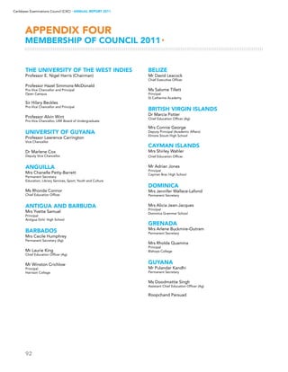 92
Caribbean Examinations Council (CXC) ▸ANNUAL REPORT 2011
THE UNIVERSITY OF THE WEST INDIES
Professor E. Nigel Harris (Chairman)
Professor Hazel Simmons-McDonald
Pro-Vice Chancellor and Principal
Open Campus
Sir Hilary Beckles
Pro-Vice Chancellor and Principal
Professor Alvin Wint
Pro-Vice Chancellor, UWI Board of Undergraduate
UNIVERSITY OF GUYANA
Professor Lawrence Carrington
Vice Chancellor
Dr Marlene Cox
Deputy Vice Chancellor
ANGUILLA
Mrs Chanelle Petty-Barrett
Permanent Secretary
Education, Library Services, Sport, Youth and Culture
Ms Rhonda Connor
Chief Education Officer
ANTIGUA AND BARBUDA
Mrs Yvette Samuel
Principal
Antigua Girls’ High School
BARBADOS
Mrs Cecile Humphrey
Permanent Secretary (Ag)
Mr Laurie King
Chief Education Officer (Ag)
Mr Winston Crichlow
Principal
Harrison College
APPENDIX four
MEMBERSHIP OF COUNCIL 2011▸
BELIZE
Mr David Leacock
Chief Executive Officer
Ms Salome Tillett
Principal
St Catherine Academy
BRITISH VIRGIN ISLANDS
Dr Marcia Potter
Chief Education Officer (Ag)
Mrs Connie George
Deputy Principal (Academic Affairs)
Elmore Stoutt High School
CAYMAN ISLANDS
Mrs Shirley Wahler
Chief Education Officer
Mr Adrian Jones
Principal
Cayman Brac High School
DOMINICA
Mrs Jennifer Wallace-Lafond
Permanent Secretary
Mrs Alicia Jean-Jacques
Principal
Dominica Grammar School
GRENADA
Mrs Arlene Buckmire-Outram
Permanent Secretary
Mrs Rholda Quamina
Principal
Bishops College
GUYANA
Mr Pulandar Kandhi
Permanent Secretary
Ms Doodmattie Singh
Assistant Chief Education Officer (Ag)
Roopchand Persuad
 