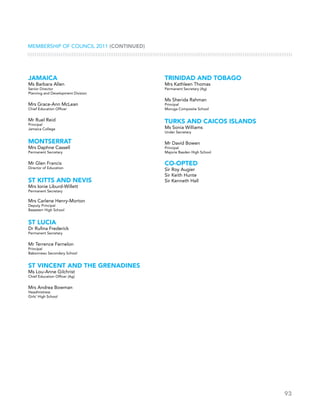 93
MEMBERSHIP OF COUNCIL 2011 (CONTINUED)
JAMAICA
Ms Barbara Allen
Senior Director
Planning and Development Division
Mrs Grace-Ann McLean
Chief Education Officer
Mr Ruel Reid
Principal
Jamaica College
MONTSERRAT
Mrs Daphne Cassell
Permanent Secretary
Mr Glen Francis
Director of Education
ST KITTS AND NEVIS
Mrs Ionie Liburd-Willett
Permanent Secretary
Mrs Carlene Henry-Morton
Deputy Principal
Basseterr High School
ST LUCIA
Dr Rufina Frederick
Permanent Secretary
Mr Terrence Fernelon
Principal
Babonneau Secondary School
ST VINCENT AND THE GRENADINES
Ms Lou-Anne Gilchrist
Chief Education Officer (Ag)
Mrs Andrea Bowman
Headmistress
Girls’ High School
TRINIDAD AND TOBAGO
Mrs Kathleen Thomas
Permanent Secretary (Ag)
Ms Sherida Rahman
Principal
Moruga Composite School
TURKS and Caicos Islands
Ms Sonia Williams
Under Secretary
Mr David Bowen
Principal
Majorie Basden High School
CO-OPTED
Sir Roy Augier
Sir Keith Hunte
Sir Kenneth Hall
 