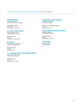 95
CARIBBEAN EXAMINATIONS COUNCIL HEADQUARTERS (CONTINUED)
MONTSERRAT
Miss Yasmin White
Education Officer and Local Registrar
Mrs Cherlyn Hogan
Vice Principal
Government Secondary School
ST KITTS AND NEVIS
Mrs Geraldine Julius
National Examinations Registrar
Mr Edson Elliott
Principal
Charlestown Secondary School
ST LUCIA
Ms Philomene Alexander
Chief Education Officer (Ag)
Mr Rowan Seon
Principal
St Mary’s College
ST VINCENT AND THE GRENADINES
Ms Lou-Anne Gilchrist
Chief Education Officer (Ag)
Mr Frank Jones
Principal
St Vincent Grammar School
TRINIDAD AND TOBAGO
Mrs Sharon Mangroo
Chief Education Officer
Ms Sherry-Ann Rollocks-Hackett
Principal
Speyside High School
TURKS AND CAICOS ISLANDS
Mr Edgar Howell
CEO/Director of Education
Mr David Bowen
Principal
Majorie Basden High School
CO-OPTED
Sir Roy Augier
Sir Keith Hunte
 