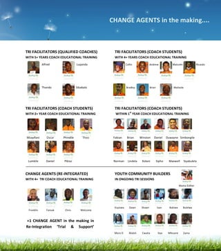  
	
  
	
  
	
  
	
  
	
  
TRI	
  FACILITATORS	
  (QUALIFIED	
  COACHES)	
  	
   	
   TRI	
  FACILITATORS	
  (COACH	
  STUDENTS)	
  
WITH	
  5+	
  YEARS	
  COACH	
  EDUCATIONAL	
  TRAINING	
  	
   	
   WITH	
  4+	
  YEARS	
  COACH	
  EDUCATIONAL	
  TRAINING	
  
	
  
	
  
	
   	
  
	
  
	
  
TRI	
  FACILITATORS	
  (COACH	
  STUDENTS)	
  	
   	
   TRI	
  FACILITATORS	
  (COACH	
  STUDENTS)	
  
WITH	
  2+	
  YEAR	
  COACH	
  EDUCATIONAL	
  TRAINING	
   	
   	
  WITHIN	
  1
st
	
  YEAR	
  COACH	
  EDUCATIONAL	
  TRAINING	
  
	
  
	
  
	
  
	
  
	
  
	
  
CHANGE	
  AGENTS	
  (RE-­‐INTEGRATED)	
  	
   	
   YOUTH	
  COMMUNITY	
  BUILDERS	
  
WITH	
  4+	
  	
  TRI	
  COACH	
  EDUCATIONAL	
  TRAINING	
   	
   IN	
  ONGOING	
  TRI	
  SESSIONS	
  	
  
	
  
	
  
	
  
	
  
Alfred	
  	
  	
  	
   	
  	
   	
  	
  	
  	
  	
  	
  	
  	
  	
  	
  	
  	
  	
  Luyanda	
  	
  	
  	
  	
  	
  	
  	
  	
  	
  	
  	
  	
  	
  	
  	
  	
  	
  	
  	
  	
  	
  	
  	
  	
  	
  	
  	
  	
  	
  	
  	
  	
  	
  	
  	
  	
  	
  	
  	
  	
  	
  	
  	
  	
  	
  	
  	
  	
  	
  	
  	
  	
  Collin	
  	
  	
  	
  	
  	
  	
  	
  	
  	
  	
  	
  	
  	
  	
  	
  	
  	
  	
  	
  	
  	
  	
  	
  	
  	
  	
  Andrew	
  	
  	
  	
  	
  	
  	
  	
  	
  	
  	
  	
  	
  	
  	
  	
  	
  	
  	
  	
  	
  	
  Malcolm	
  	
  	
  	
  	
  	
  	
  	
  	
  	
  	
  	
  	
  	
  	
  	
  	
  	
  	
  	
  	
  Ricardo	
  	
  	
  	
  	
  	
  	
  	
  	
  
	
  Fabian	
  	
  	
  	
  	
  	
  	
  Brian	
  	
  	
  	
  	
  	
  	
  	
  Winston	
  	
  	
  	
  	
  Daniel	
  	
  	
  	
  	
  Duwayne	
  	
  	
  Simbongile	
  	
  	
  
	
  
	
  	
  	
  	
  	
  	
  	
  	
  	
  	
  CHANGE	
  AGENTS	
  in	
  the	
  making....	
  
	
  
Thando	
  	
  	
  	
  	
  	
  	
  	
  	
  	
  	
  	
  	
  	
  	
  	
  	
  	
  	
  	
  	
  	
  	
  	
  	
  	
  	
  	
  	
  	
  	
  	
  	
  	
  Sibabalo	
  	
  	
  	
  	
  	
  	
  	
  	
  	
  	
  	
  	
  	
  	
  	
  	
  	
  	
  	
  	
  	
  	
  	
  	
  	
  	
  	
  	
  	
  	
  	
  	
  	
  	
  	
  	
  	
  	
  	
  	
  	
  	
  	
  	
  	
  	
  	
  	
  Bradley	
  	
  	
  	
  	
  	
  	
  	
  	
  	
  	
  	
  	
  	
  	
  	
  	
  	
  	
  	
  	
  	
  	
  Brian	
  	
  	
  	
  	
  	
  	
  	
  	
  	
  	
  	
  	
  	
  	
  	
  	
  	
  	
  	
  	
  	
  	
  	
  	
  	
  	
  	
  Malixole	
  	
  	
  	
  	
  	
  	
  	
  	
  	
  
	
  	
  	
  Lumkile	
  	
  	
  	
  	
  	
  	
  	
  	
  	
  	
  Daniel	
  	
  	
  	
  	
  	
  	
  	
  	
  	
  	
  	
  	
  	
  Pikiso	
  
	
  Mzayifani	
  	
  	
  	
  	
  	
  	
  	
  	
  	
  Oscar	
  	
  	
  	
  	
  	
  	
  	
  	
  	
  	
  	
  	
  Phindile	
  	
  	
  	
  	
  	
  	
  	
  	
  	
  	
  	
  Theo	
  
Norman	
  	
  	
  	
  	
  Lindela	
  	
  	
  	
  	
  	
  	
  Xolani	
  	
  	
  	
  	
  	
  	
  	
  Sipho	
  	
  	
  	
  	
  	
  	
  	
  Maxwell	
  	
  	
  	
  	
  Siyabulela	
  	
  	
  	
  	
  	
  	
  	
  	
  	
  	
  
	
  Vuyiswa	
  	
  	
  	
  	
  	
  	
  	
  Dawn	
  	
  	
  	
  	
  	
  	
  	
  	
  Shawn	
  	
  	
  	
  	
  	
  	
  	
  	
  	
  	
  	
  Ivan	
  	
  	
  	
  	
  	
  	
  	
  	
  	
  	
  	
  Bukiwe	
  	
  	
  	
  	
  	
  	
  	
  Bulelwa	
  	
  	
  	
  	
  	
  	
  	
  	
  	
  	
  
	
  More	
  D	
  	
  	
  	
  	
  	
  	
  	
  	
  Maloh	
  	
  	
  	
  	
  	
  	
  	
  	
  Cwaita	
  	
  	
  	
  	
  	
  	
  	
  	
  	
  	
  	
  Siya	
  	
  	
  	
  	
  	
  	
  	
  	
  Mfesane	
  	
  	
  	
  	
  	
  	
  	
  Zama	
  	
  	
  	
  	
  	
  	
  	
  	
  	
  	
  
	
  Mama	
  Esther	
  
	
  Franklin	
  	
  	
  	
  	
  	
  	
  	
  	
  	
  	
  	
  	
  Farouk	
  	
  	
  	
  	
  	
  	
  	
  	
  	
  	
  	
  	
  	
  	
  	
  	
  Chris	
  	
  	
  	
  	
  	
  	
  	
  	
  	
  	
  	
  	
  	
  	
  Welcome	
  	
  	
  	
  	
  	
  	
  	
  	
  	
  	
  
	
  +1	
   CHANGE	
   AGENT	
   in	
   the	
   making	
   in	
  
Re-­‐Integration	
   ‘Trial	
   &	
   Support’	
  
/Daniel	
  Olyn	
  	
  	
  	
  	
  	
  
 