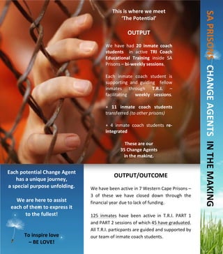  
	
  
	
  
	
  
	
  
	
  
	
  
	
  
	
  
	
  
	
  
	
  
	
  
	
  
	
  
	
  
	
  
	
  
	
  
	
  
	
  
	
  
	
  
	
  
	
  
SA	
  PRISONS	
  	
  	
  CHANGE	
  AGENTS	
  	
  IN	
  THE	
  MAKING	
  	
  	
  
	
  
This	
  is	
  where	
  we	
  meet	
  
‘The	
  Potential’	
  
	
  
OUTPUT	
  
	
  
We	
   have	
   had	
   20	
   inmate	
   coach	
  
students	
   	
   in	
   active	
   TRI	
   Coach	
  
Educational	
   Training	
   inside	
   SA	
  
Prisons	
  –	
  bi-­‐weekly	
  sessions.	
  	
  
	
  
Each	
   inmate	
   coach	
   student	
   is	
  	
  
supporting	
   and	
   guiding	
   	
   fellow	
  
inmates	
   through	
   T.R.I.	
   –	
  
facilitating	
   	
   weekly	
   sessions.	
  
	
  
+	
   11	
   inmate	
   coach	
   students	
  
transferred	
  (to	
  other	
  prisons)	
  
	
  
+	
   4	
   inmate	
   coach	
   students	
   re-­‐
integrated	
  	
  	
  
	
  
These	
  are	
  our	
  
35	
  Change	
  Agents	
  
in	
  the	
  making.	
  
	
  	
  
Each	
  potential	
  Change	
  Agent	
  	
  
has	
  a	
  unique	
  journey,	
  	
  
a	
  special	
  purpose	
  unfolding.	
  
	
  
We	
  are	
  here	
  to	
  assist	
  	
  
each	
  of	
  them	
  to	
  express	
  it	
  	
  
to	
  the	
  fullest!	
  
	
  
	
  
To	
  inspire	
  love	
  	
  
–	
  BE	
  LOVE!	
  
	
  
	
  
OUTPUT/OUTCOME	
  
	
  
We	
  have	
  been	
  active	
  in	
  7	
  Western	
  Cape	
  Prisons	
  –	
  
3	
   of	
   these	
   we	
   have	
   closed	
   down	
   through	
   the	
  
financial	
  year	
  due	
  to	
  lack	
  of	
  funding.	
  
	
  
125	
   inmates	
   have	
   been	
   active	
   in	
   T.R.I.	
   PART	
   1	
  
and	
  PART	
  2	
  sessions	
  of	
  which	
  45	
  have	
  graduated.	
  
All	
  T.R.I.	
  particpants	
  are	
  guided	
  and	
  supported	
  by	
  
our	
  team	
  of	
  inmate	
  coach	
  students.	
  
	
  
 