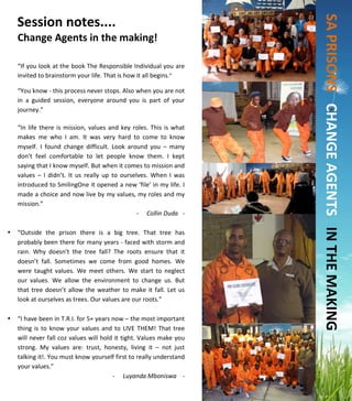  
	
  
	
  
	
  
	
  
	
  
	
  
	
  
	
  
	
  
	
  
	
  
	
  
	
  
	
  
	
  
	
  
	
  
	
  
	
  
	
  
	
  
	
  
	
  
	
  
	
  	
  	
  Session	
  notes....	
  	
  
	
  	
  	
  	
  Change	
  Agents	
  in	
  the	
  making!	
  
	
  
	
  
“If	
  you	
  look	
  at	
  the	
  book	
  The	
  Responsible	
  Individual	
  you	
  are	
  
invited	
  to	
  brainstorm	
  your	
  life.	
  That	
  is	
  how	
  it	
  all	
  begins.”	
  	
  	
  	
  	
  	
  	
  	
  	
  	
  	
  	
  	
  	
  	
  	
  	
  	
  	
  	
  	
  	
  	
  	
  	
  	
  	
  	
  	
  	
  	
  	
  	
  	
  	
  	
  	
  	
  	
  	
  	
  	
  	
  	
  	
  	
  	
  	
  	
  	
  	
  	
  	
  	
  	
  	
  	
  	
  	
  	
  	
  	
  	
  	
  	
  	
  	
  	
  	
  	
  	
  	
  	
  	
  	
  	
  
“You	
  know	
  -­‐	
  this	
  process	
  never	
  stops.	
  Also	
  when	
  you	
  are	
  not	
  
in	
   a	
   guided	
   session,	
   everyone	
   around	
   you	
   is	
   part	
   of	
   your	
  
journey.”	
  	
  	
  	
  	
  	
  	
  	
  	
  
	
  
“In	
  life	
  there	
  is	
  mission,	
   values	
  and	
  key	
  roles.	
  This	
  is	
  what	
  
makes	
   me	
   who	
   I	
   am.	
   It	
   was	
   very	
   hard	
   to	
   come	
   to	
   know	
  
myself.	
   I	
   found	
   change	
   difficult.	
   Look	
   around	
   you	
   –	
   many	
  
don’t	
   feel	
   comfortable	
   to	
   let	
   people	
   know	
   them.	
   I	
   kept	
  
saying	
  that	
  I	
  know	
  myself.	
  But	
  when	
  it	
  comes	
  to	
  mission	
  and	
  
values	
   –	
   I	
   didn’t.	
   It	
   us	
   really	
   up	
   to	
   ourselves.	
   When	
   I	
   was	
  
introduced	
  to	
  SmilingOne	
  it	
  opened	
  a	
  new	
  ‘file’	
  in	
  my	
  life.	
  I	
  
made	
  a	
  choice	
  and	
  now	
  live	
  by	
  my	
  values,	
  my	
  roles	
  and	
  my	
  
mission.”	
  	
  
-­‐ Collin	
  Duda	
  	
  	
  -­‐	
  
	
  
• “Outside	
   the	
   prison	
   there	
   is	
   a	
   big	
   tree.	
   That	
   tree	
   has	
  
probably	
  been	
  there	
  for	
  many	
  years	
  -­‐	
  faced	
  with	
  storm	
  and	
  
rain.	
   Why	
   doesn’t	
   the	
   tree	
   fall?	
   The	
   roots	
   ensure	
   that	
   it	
  
doesn’t	
   fall.	
   Sometimes	
   we	
   come	
   from	
   good	
   homes.	
   We	
  
were	
   taught	
   values.	
   We	
   meet	
   others.	
   We	
   start	
   to	
   neglect	
  
our	
   values.	
   We	
   allow	
   the	
   environment	
   to	
   change	
   us.	
   But	
  
that	
  tree	
  doesn’t	
  allow	
  the	
  weather	
  to	
  make	
  it	
  fall.	
  Let	
  us	
  
look	
  at	
  ourselves	
  as	
  trees.	
  Our	
  values	
  are	
  our	
  roots.”	
  	
  
	
  
• “I	
  have	
  been	
  in	
  T.R.I.	
  for	
  5+	
  years	
  now	
  –	
  the	
  most	
  important	
  
thing	
  is	
  to	
   know	
  your	
  values	
  and	
  to	
   LIVE	
  THEM!	
   That	
  tree	
  
will	
  never	
  fall	
  coz	
  values	
  will	
  hold	
  it	
  tight.	
  Values	
  make	
  you	
  
strong.	
   My	
   values	
   are:	
   trust,	
   honesty,	
   living	
   it	
   –	
   not	
   just	
  
talking	
  it!.	
  You	
  must	
  know	
  yourself	
  first	
  to	
  really	
  understand	
  
your	
  values.”	
  
-­‐ Luyanda	
  Mboniswa	
  	
  	
  	
  -­‐	
  
	
  
SA	
  PRISONS	
  	
  	
  	
  CHANGE	
  AGENTS	
  	
  	
  IN	
  THE	
  MAKING	
  	
  	
  
	
  
 