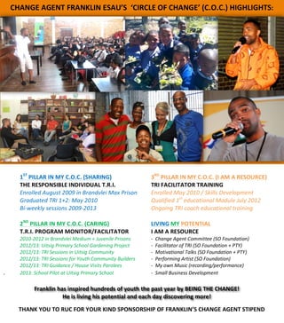  
	
  
	
  
	
  
	
  
	
  
	
  
	
  
	
  
	
  
	
  
	
  
	
  
	
  
	
  
	
  
	
  
	
  
	
  
	
  
	
  
	
  
	
  
	
  
	
  
	
  	
  
CHANGE	
  AGENT	
  FRANKLIN	
  ESAU’S	
  	
  ‘CIRCLE	
  OF	
  CHANGE’	
  (C.O.C.)	
  HIGHLIGHTS:	
  
	
  
	
  
	
  
	
  
	
  
	
  
	
  
	
  
	
  
	
  
	
  
	
  
	
  
	
  
	
  
	
  
	
  
	
  
	
  
1ST
	
  PILLAR	
  IN	
  MY	
  C.O.C.	
  (SHARING)	
  	
   	
   	
   3RD
	
  PILLAR	
  IN	
  MY	
  C.O.C.	
  (I	
  AM	
  A	
  RESOURCE)	
  	
  
THE	
  RESPONSIBLE	
  INDIVIDUAL	
  T.R.I.	
   	
   	
   TRI	
  FACILITATOR	
  TRAINING	
  
Enrolled	
  August	
  2009	
  in	
  Brandvlei	
  Max	
  Prison	
   Enrolled	
  May	
  2010	
  /	
  Skills	
  Development	
  
Graduated	
  TRI	
  1+2:	
  May	
  2010	
   	
  	
   	
   	
   Qualified	
  1st
	
  educational	
  Module	
  July	
  2012	
  
Bi-­‐weekly	
  sessions	
  2009-­‐2013	
  	
   	
   	
   	
   Ongoing	
  TRI	
  coach	
  educational	
  training	
  	
  
	
  
2ND
	
  PILLAR	
  IN	
  MY	
  C.O.C.	
  (CARING)	
   	
   	
   LIVING	
  MY	
  POTENTIAL	
  
T.R.I.	
  PROGRAM	
  MONITOR/FACILITATOR	
   	
   I	
  AM	
  A	
  RESOURCE	
  
2010-­‐2012	
  in	
  Brandvlei	
  Medium	
  +	
  Juvenile	
  Prisons	
   	
   -­‐	
  	
  Change	
  Agent	
  Committee	
  (SO	
  Foundation)	
  	
  	
  	
  	
  	
  	
  	
  	
  
2012/13:	
  Uitsig	
  Primary	
  School	
  Gardening	
  Project	
   	
   -­‐	
  	
  Facilitator	
  of	
  TRI	
  (SO	
  Foundation	
  +	
  PTY)	
  
2012/13:	
  TRI	
  Sessions	
  in	
  Uitsig	
  Community	
   	
   	
   -­‐	
  	
  Motivational	
  Talks	
  (SO	
  Foundation	
  +	
  PTY)	
  
2012/13:	
  TRI	
  Sessions	
  for	
  Youth	
  Community	
  Builders	
   -­‐	
  	
  Performing	
  Artist	
  (SO	
  Foundation)	
  
2012/13:	
  TRI	
  Guidance	
  /	
  House	
  Visits	
  Parolees	
   	
   -­‐	
  	
  My	
  own	
  Music	
  (recording/performance)	
  
.	
   2013:	
  School	
  Pilot	
  at	
  Uitsig	
  Primary	
  School	
   	
   	
   -­‐	
  	
  Small	
  Business	
  Development	
  
	
  
	
  
	
  
	
  
THANK	
  YOU	
  TO	
  RUC	
  FOR	
  YOUR	
  KIND	
  SPONSORSHIP	
  OF	
  FRANKLIN’S	
  CHANGE	
  AGENT	
  STIPEND	
  
	
  
Franklin	
  has	
  inspired	
  hundreds	
  of	
  youth	
  the	
  past	
  year	
  by	
  BEING	
  THE	
  CHANGE!	
  	
  
He	
  is	
  living	
  his	
  potential	
  and	
  each	
  day	
  discovering	
  more!	
  
	
  
 