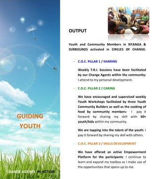  
	
  
	
  
	
  
	
  
	
  
	
  
	
  
	
  
	
  
	
  
	
  
	
  
	
  
	
  
	
  
	
  
	
  
	
  
	
  
	
  
	
  
	
  
	
  
	
  
	
  
OUTPUT	
  	
  
	
  
Youth	
   and	
   Community	
   Members	
   in	
   NYANGA	
   &	
  
SURROUNDS	
   activated	
   in	
   CIRCLES	
   OF	
   CHANGE.	
  
	
  
-­‐ C.O.C.	
  PILLAR	
  1	
  /	
  SHARING	
  
	
   Weekly	
   T.R.I.	
   Sessions	
   have	
   been	
   facilitated	
  
	
   by	
  our	
  Change	
  Agents	
  within	
  the	
  community:	
  
	
   I	
  attend	
  to	
  my	
  personal	
  development.	
  
-­‐ C.O.C.	
  PILLAR	
  2	
  /	
  CARING	
  
We	
   have	
   encouraged	
   and	
  supervised	
   weekly	
  
Youth	
   Workshops	
   facilitated	
   by	
   three	
   Youth	
  
Community	
  Builders	
  as	
  well	
  as	
  the	
  cooking	
  of	
  
food	
   by	
   community	
   members:	
   	
   I	
   	
   pay	
   it	
  
forward	
   by	
   sharing	
   my	
   skill	
   with	
   60+	
  
youth/kids	
  within	
  my	
  community.	
  
We	
  are	
  tapping	
  into	
  the	
  talent	
  of	
  the	
  youth:	
  I	
  
pay	
  it	
  forward	
  by	
  sharing	
  my	
  skill	
  with	
  others.	
  
-­‐ C.O.C.	
  PILLAR	
  3	
  /	
  SKILLS	
  DEVELOPMENT	
  
	
   We	
   have	
   offered	
   an	
   active	
   Empowerment	
  
	
   Platform	
   for	
   the	
   participants:	
   I	
   continue	
   to	
  
	
   learn	
  and	
  expand	
  my	
  toolbox	
  as	
  I	
  make	
  use	
  of	
  
	
   the	
  opportunities	
  that	
  opens	
  up	
  to	
  me.	
  
	
  
	
  
	
  
	
  
	
  
	
  
	
  
	
  
	
  
GUIDING	
  
YOUTH	
  
	
  
	
  
	
  
	
  
CHANGE	
  AGENTS	
  	
  IN	
  ACTION	
  
 