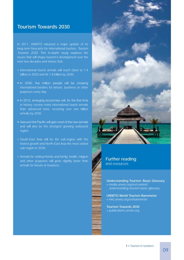 World Tourism Organization Annual Report 2012