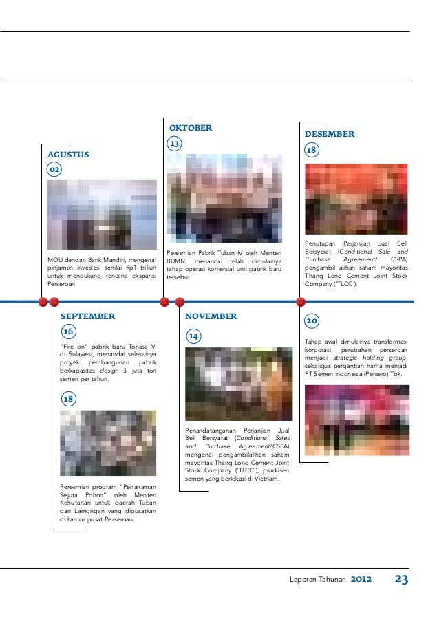 Opsi saham vs pembagian kinerja