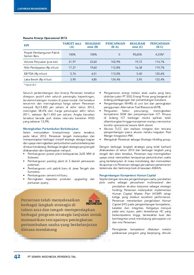 Annual Report, Volume 65 by Hardcover Book (English) Annual Report, Volume 65 by Hardcover Book (English)