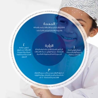 2012 ‫االتصاالت‬ ‫تنظيم‬ ‫لهيئة‬ ‫السنوي‬ ‫التقرير‬
‫املقدمة‬ / 1
12
. ‫ة‬‫ل‬‫و‬‫ق‬‫ع‬‫م‬
‫ر‬‫ا‬
‫ع‬‫س‬‫أ‬‫ب‬‫ت‬‫ا‬‫ر‬‫ا‬‫ي‬‫خل‬
‫ا‬‫ن‬‫م‬‫ع‬‫س‬‫ا‬‫و‬‫ر‬‫د‬‫ق‬‫ة‬‫ح‬‫ا‬‫ت‬‫إ‬‫ع‬‫م‬،‫ي‬‫مل‬‫ا‬‫ع‬‫ال‬‫ى‬‫و‬‫ت‬‫س‬‫مل‬‫ا‬‫ب‬‫ت‬‫ال‬‫ا‬‫ص‬‫ت‬‫ا‬‫ت‬‫ا‬‫م‬‫د‬‫خ‬‫ى‬‫ل‬‫ع‬‫ني‬‫ك‬‫ل‬‫ه‬‫ت‬‫س‬‫مل‬‫ا‬‫ل‬‫و‬‫ص‬‫ح‬‫ن‬‫ا‬‫م‬‫ض‬‫و‬،‫ني‬
‫ع‬‫ف‬‫ت‬‫ن‬
‫مل‬
‫ا‬‫و‬‫ت‬‫ال‬‫ا‬‫ص‬‫ت‬‫ال‬‫ا‬‫ت‬‫ا‬‫م‬‫د‬‫خ‬‫ي‬‫ر‬‫ف‬‫و‬‫م‬‫ح‬‫ل‬‫ا‬‫ص‬‫م‬‫ة‬‫ي‬‫ا‬‫ع‬‫ر‬‫ى‬‫ل‬‫ع‬‫ل‬‫م‬‫ع‬‫ل‬‫ا‬‫و‬،‫ت‬‫اال‬‫ص‬‫ت‬‫ال‬‫ا‬‫ت‬‫ا‬‫م‬‫د‬‫خ‬‫م‬‫ي‬‫ظ‬‫ن‬‫ت‬‫ق‬‫ي‬‫ر‬‫ط‬‫ن‬‫ع‬‫ة‬‫ن‬‫ط‬‫ل‬‫س‬‫ل‬‫ا‬‫يف‬‫ت‬‫ال‬‫ا‬‫ص‬‫ت‬‫ال‬‫ا‬‫ع‬‫ا‬‫ط‬
‫ق‬‫ر‬‫ي‬
‫و‬‫ط‬
‫ت‬‫ب‬‫ا‬‫ه‬‫م‬‫ا‬‫ز‬‫ت‬‫ل‬‫ا‬‫ب‬‫ء‬‫ا‬‫ف‬‫و‬‫ل‬‫ا‬‫ى‬‫ل‬‫ع‬‫ة‬‫ئ‬‫ي‬‫ه‬‫ل‬‫ا‬‫ص‬‫ر‬‫حت‬‫و‬،‫ة‬‫ن‬‫ط‬‫ل‬‫س‬‫ال‬‫يف‬‫ت‬‫ال‬‫ا‬‫ص‬‫ت‬‫ال‬‫ا‬‫ت‬‫ا‬‫م‬‫د‬‫خ‬‫م‬‫ي‬‫ظ‬‫ن‬‫ت‬‫و‬‫ر‬‫ي‬‫ر‬‫حت‬‫ف‬‫د‬‫ه‬‫ب‬2002/30‫م‬‫ق‬‫ر‬‫ين‬‫ا‬‫ط‬‫ل‬‫س‬
‫ل‬‫ا‬‫م‬‫و‬
‫س‬
‫ر‬‫مل‬
‫ا‬‫ب‬ ‫ر‬‫د‬‫ا‬‫ص‬‫ل‬‫ا‬ ‫ت‬‫ال‬‫ا‬‫ص‬‫ت‬‫ال‬‫ا‬ ‫م‬‫ي‬‫ظ‬‫ن‬‫ت‬ ‫ن‬‫و‬‫ن‬‫ا‬‫ق‬ ‫ب‬‫ج‬‫و‬‫مب‬ ‫م‬2002 ‫م‬‫ا‬‫ع‬ ‫يف‬ ‫ت‬‫ال‬‫ا‬‫ص‬‫ت‬‫ال‬‫ا‬ ‫م‬‫ي‬‫ظ‬‫ن‬‫ت‬ ‫ة‬‫ئ‬‫ي‬‫ه‬ ‫ت‬‫ئ‬‫ش‬‫ن‬‫أ‬ :‫ة‬‫ئ‬‫ي‬‫ه‬‫ل‬‫ا‬ ‫ف‬‫ا‬‫د‬‫ه‬‫أ‬
‫الرؤية‬
‫يف‬ ‫وفعالية‬ ‫كفاءة‬ ‫األكرث‬ ‫الهيئة‬ ‫تكون‬ ‫أن‬
‫االتصاالت‬ ‫خدمات‬ ‫لتوفري‬ ‫سعيًا‬ ، ‫السلطنة‬
.‫العاملية‬ ‫املستويات‬ ‫بأعلى‬ ‫للجميع‬
‫املهمة‬
‫بالعدالة‬ ‫يتسم‬ ‫لالتصاالت‬ ‫تنظيمي‬ ‫إطار‬ ‫إنشاء‬
: ‫على‬ ‫قادرًا‬ ‫ويكون‬ ‫والكفاءة‬ ‫واملرونة‬
3
‫األطراف‬ ‫جميع‬ ‫مصالح‬ ‫بني‬ ‫التوازن‬ ‫حتقيق‬
‫الرؤية‬ ‫مواكبة‬ ‫إطار‬ ‫يف‬ ‫العمل‬ ‫و‬ ‫الصلة‬ ‫ذات‬
‫0202م‬ ‫للسلطنة‬ ‫االقتصادية‬
2
‫صناعة‬ ‫تطوير‬
‫طريق‬ ‫عن‬ ‫االتصاالت‬
‫سريعة‬ ‫بيئة‬ ‫تهيئة‬
‫ملتطلبات‬ ‫االستجابة‬
. ‫السوق‬
1
‫النفاذ‬ ‫توفري‬ ‫ضمان‬
‫اخلدمات‬ ‫أنواع‬ ‫جلميع‬
‫معقولة‬ ‫بأسعار‬
 
