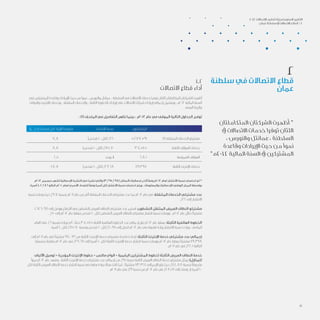 14
	1.2
‫االتصاالت‬ ‫قطاع‬ ‫أداء‬
‫في‬ ‫المشتركين‬ ‫وقاعدة‬ ‫اإليرادات‬ ‫حيث‬ ‫من‬ ً‫ا‬‫نمو‬ ، ‫والنورس‬ ‫عمانتل‬ ، ‫السلطنة‬ ‫في‬ ‫االتصاالت‬ ‫خدمات‬ ‫توفرا‬ ‫اللتان‬ ‫المتكاملتان‬ ‫الشركتان‬ ‫أظهرت‬
‫والبيانات‬ ‫اإلنترنت‬ ‫وخدمات‬ ، ‫المتنقلة‬ ‫والخدمات‬ ، ‫الثابتة‬ ‫الخطوط‬ ‫إيرادات‬ ‫على‬ ‫االتصاالت‬ ‫شركات‬ ‫إيرادات‬ ‫إجمالي‬ ‫ويشتمل‬ ، ‫2102م‬ ‫المالية‬ ‫السنة‬
. ‫البيني‬ ‫والربط‬
: )1( ‫الملحق‬ ‫في‬ ‫التفاصيل‬ ‫تظهر‬ ‫بينما‬ ، ‫2102م‬ ‫عام‬ ‫في‬ ‫الموقف‬ ‫التالية‬ ‫الجداول‬ ‫توضح‬
)‫ع‬ . ‫(ر‬ ‫مستخدم‬ ‫لكل‬ ‫اإليراد‬ ‫متوسط‬ ‫اإلنتشار‬ ‫نسبة‬ 	‫ن‬‫المشتركو‬ 		
	
7.8 	)‫شخص‬ 100 ‫(لكل‬ %160 	5,277,591 	 )1( ‫المتنقلة‬ ‫الخدمات‬ ‫مشتركو‬ 	
	
8.8 	)‫شخص‬ 100 ‫(لكل‬ %75.70 	304,545 	‫ة‬‫الثابت‬ ‫الهواتف‬ ‫خدمات‬ 	
	
2.5 	‫د‬‫يوج‬ ‫ال‬ 	6,801 	‫العمومية‬ ‫الهواتف‬ 	
	
28.7 	)‫شخص‬ 100 ‫(لكل‬ %29.68 	119,398 	‫ة‬‫الثابت‬ ‫اإلنترنت‬ ‫خدمات‬ 	
‫2102م‬ ‫ديسمبر‬ ‫لشهر‬ ‫اإلحصائية‬ ‫النشرة‬ ‫في‬ ‫نشرت‬ ‫والتي‬ )3,295,298( ‫السكان‬ ‫إحصائيات‬ ‫آلخر‬ ً‫ا‬‫وفق‬ ‫2102م‬ ‫لعام‬ ‫االنتشار‬ ‫نسبة‬ ‫احتساب‬ ‫تم‬ )1(
.‫أسرة‬ 402,286 ‫البالغ‬ ‫0102م‬ ‫لعام‬ ‫األسري‬ ‫للتعداد‬ ً‫ا‬‫وفق‬ ‫أسرة‬ ‫لكل‬ ‫االنتشار‬ ‫نسبة‬ ‫احتساب‬ ‫ويتم‬ ، ‫والمعلومات‬ ‫لإلحصائيات‬ ‫الوطني‬ ‫المركز‬ ‫بواسطة‬
‫نسبة‬ ‫وصلت‬ ‫حيث‬ %9,7 ‫بنسبة‬ ‫1102م‬ ‫عام‬ ‫من‬ ‫أكثر‬ ‫المتنقلة‬ ‫الخدمات‬ ‫مشتركي‬ ‫عدد‬ ‫نما‬ ‫2102م‬ ‫عام‬ ‫في‬ :‫المتنقلة‬ ‫الخدمات‬ ‫مشتركي‬ ‫عدد‬
. %160 ‫إلى‬ ‫االنتشار‬
1,646,098 ‫إلى‬ ‫ووصل‬ ‫االرتفاع‬ ‫في‬ ‫النشطين‬ ‫العريض‬ ‫النطاق‬ ‫مشتركي‬ ‫عدد‬ ‫استمر‬ :‫النشطون‬ ‫المتنقل‬ ‫العريض‬ ‫النطاق‬ ‫مشتركو‬
. %50 ‫إلى‬ ‫2102م‬ ‫عام‬ ‫بنهاية‬ ‫شخص‬ 100 ‫لكل‬ ‫النشطين‬ ‫العريض‬ ‫النطاق‬ ‫مشتركي‬ ‫انتشار‬ ‫نسبة‬ ‫ووصلت‬ ، ‫2102م‬ ‫عام‬ ‫خالل‬ ً‫ا‬‫مشترك‬
‫العام‬ ‫على‬ %6 ‫بنسبة‬ ‫بزيادة‬ ‫أي‬ ، ً‫ا‬‫خط‬ 304,545 ‫الثابتة‬ ‫الهاتفية‬ ‫الخطوط‬ ‫عدد‬ ‫إجـمالي‬ ‫بلغ‬ ‫2102م‬ ‫عام‬ ‫بنهاية‬ :‫الثابتة‬ ‫الهاتفية‬ ‫الخطوط‬
. ‫أسرة‬ 100 ‫لكل‬ %75,70 ‫ونسبة‬ ‫شخص‬ 100 ‫لكل‬ %10,98 ‫إلى‬ ‫لتصل‬ ‫2102م‬ ‫عام‬ ‫في‬ ‫طفيفة‬ ‫زيادة‬ ‫االنتشار‬ ‫نسبة‬ ‫وزادت‬ ، ‫الماضي‬
‫إلى‬ ‫1102م‬ ‫عام‬ ‫في‬ ً‫ا‬‫مشترك‬ 98,063 ‫من‬ ‫الثابتة‬ ‫اإلنترنت‬ ‫خدمة‬ ‫مشتركي‬ ‫قاعدة‬ ‫ازدادت‬ :‫الثابتة‬ ‫اإلنترنت‬ ‫خدمة‬ ‫مشتركي‬ ‫عدد‬ ‫إجمالي‬
‫بنسبتها‬ ‫مقارنة‬ ‫2102م‬ ‫عام‬ ‫في‬ %29,68 ‫إلى‬ ‫أسرة‬ 100 ‫لكل‬ ‫الثابتة‬ ‫اإلنترنت‬ ‫خدمة‬ ‫انتشار‬ ‫نسبة‬ ‫ووصلت‬ ‫2102م‬ ‫عام‬ ‫بنهاية‬ ً‫ا‬‫مشترك‬ 119,398
. ‫1102م‬ ‫عام‬ ‫في‬ %22,1 ‫البالغة‬
‫األلياف‬ ‫توصيل‬ + ‫المؤجرة‬ ‫اإلنترنت‬ ‫خطوط‬ + ‫ماكس‬ ‫الواي‬ + ‫الرقمية‬ ‫المشتركين‬ ‫(خطوط‬ ‫الثابتة‬ ‫العريض‬ ‫النطاق‬ ‫خدمة‬
ً‫ا‬‫نمو‬ ‫2102م‬ ‫عام‬ ‫وشهد‬ ، ‫الثابتة‬ ‫اإلنترنت‬ ‫خدمة‬ ‫مشتركي‬ ‫عدد‬ ‫إجمالي‬ ‫من‬ %95 ‫نسبة‬ ‫الثابتة‬ ‫العريض‬ ‫النطاق‬ ‫خدمة‬ ‫مشتركو‬ ‫يمثل‬ :)‫للمنازل‬
‫لكل‬ ‫الثابتة‬ ‫العريض‬ ‫النطاق‬ ‫خدمة‬ ‫انتشار‬ ‫نسبة‬ ‫في‬ ‫هامة‬ ‫زيادة‬ ‫هناك‬ ‫كانت‬ ‫كما‬ ، ً‫ا‬‫مشترك‬ 113,324 ‫اإلجمالي‬ ‫بلغ‬ ‫حيث‬ %44,88 ‫بنسبة‬ ً‫ا‬‫ملحوظ‬
. ‫1102م‬ ‫عام‬ ‫في‬ %19 ‫نسبة‬ ‫من‬ ‫2102م‬ ‫عام‬ ‫في‬ %28,17 ‫إلى‬ ‫وصلت‬ ‫إذ‬ ‫أسرة‬ 100
‫سلطنة‬ ‫في‬ ‫االتصاالت‬ ‫قطاع‬
‫عمان‬
2
‫املتكاملتان‬ ‫الشركتان‬ ‫أظهرت‬ "
‫يف‬ ‫االتصاالت‬ ‫خدمات‬ ‫توفرا‬ ‫اللتان‬
، ‫والنورس‬ ‫عمانتل‬ ، ‫السلطنة‬
‫وقاعدة‬ ‫اإليرادات‬ ‫حيث‬ ‫من‬ ‫منوًا‬
"‫2102م‬ ‫املالية‬ ‫السنة‬ ‫يف‬ ‫املشرتكني‬
2012 ‫االتصاالت‬ ‫تنظيم‬ ‫لهيئة‬ ‫السنوي‬ ‫التقرير‬
‫مان‬ُ‫ع‬ ‫سلطنة‬ ‫يف‬ ‫االتصاالت‬ ‫قطاع‬ / 2
 