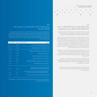 2.4
‫قرية‬ 250 ‫إلى‬ ‫االتصاالت‬ ‫خدمات‬ ‫لتوفير‬ ‫الهيئة‬ ‫مبادرة‬
‫والنورس‬ ‫عمانتل‬ ‫مع‬ ‫بالتعاون‬ ‫الريفية‬ ‫المناطق‬ ‫في‬
‫تنظيم‬ ‫لهيئة‬ ‫الرئيسية‬ ‫األهداف‬ ‫أحد‬ ‫تحقيق‬ ‫سياق‬ ‫في‬ ‫المشتركة‬ ‫المبادرة‬ ‫هذه‬ ‫تأتي‬
‫السلطنة‬ ‫أنحاء‬ ‫جميع‬ ‫في‬ ‫اإلتصاالت‬ ‫خدمات‬ ‫توفير‬ ‫ضمان‬ ‫في‬ ‫والمتمثل‬ ‫اإلتصاالت‬
.‫السلطنة‬ ‫في‬ ‫والمقيمين‬ ‫المواطنية‬ ‫لجميع‬ ‫الشاملة‬ ‫الخدمة‬ ‫تحقيق‬ ‫وبالتالي‬
‫يتناول‬ ‫والنورس‬ ‫عمانتل‬ ‫مع‬ ‫مقترح‬ ‫بمناقشة‬ ‫2102م‬ ‫عام‬ ‫بداية‬ ‫في‬ ‫الهيئة‬ ‫قامت‬ ‫حيث‬
‫الهيئة‬ ‫تتولى‬ ‫المقابل‬ ‫وفي‬ ، ‫محددة‬ ‫وقرى‬ ‫لمناطق‬ ‫األساسية‬ ‫االتصاالت‬ ‫خدمات‬ ‫توفير‬
‫المخصصة‬ ‫الترددية‬ ‫النطاقات‬ ‫في‬ ‫بالتجوال‬ ‫السماح‬ ‫عبر‬ ‫الترددي‬ ‫الطيف‬ ‫تخطيط‬ ‫إعادة‬
‫موافقتهما‬ ‫خالل‬ ‫من‬ ‫المرخصتين‬ ‫الشركتين‬ ‫كال‬ ‫تعاونت‬ ‫وقد‬ .‫الثابتة‬ ‫الالسلكية‬ ‫للخدمة‬
‫من‬ ‫مختلفة‬ ‫ريفية‬ ‫مناطق‬ ‫في‬ ‫المتنقلة‬ ‫لإلتصاالت‬ ‫محطة‬ )120( ‫مجموعه‬ ‫ما‬ ‫بناء‬ ‫على‬
‫المشروع‬ ‫هذا‬ ‫من‬ ‫المتوقع‬ ‫ومن‬ .‫والنورس‬ ‫عمانتل‬ ‫بين‬ ‫بالتساوي‬ ‫مقسمة‬ ، ‫السلطنة‬
‫يتم‬ ‫وسوف‬ ، ‫السلطنة‬ ‫في‬ ‫الريفية‬ ‫المناطق‬ ‫من‬ ‫قرية‬ 150 ‫من‬ ‫أكثر‬ ‫يغطي‬ ‫أن‬ ‫إكتماله‬ ‫عند‬
. ‫مماثلة‬ ‫مشتركة‬ ‫مبادرات‬ ‫خالل‬ ‫من‬ ‫أخرى‬ ‫قرية‬ 100 ‫تغطية‬
‫ويتوقع‬ ‫2102م‬ ‫عام‬ ‫من‬ ‫الثالث‬ ‫الربع‬ ‫خالل‬ ‫بالفعل‬ ‫الوطني‬ ‫المشروع‬ ‫هذا‬ ‫تنفيذ‬ ‫بدأ‬ ‫وقد‬
‫ذلك‬ ‫في‬ ‫بما‬ ،‫اإلجراءات‬ ‫من‬ ‫العديد‬ ‫المشروع‬ ‫يتطلب‬ ‫كما‬ ‫3102م‬ ‫عام‬ ‫بنهاية‬ ‫يكتمل‬ ‫أن‬
‫المقترحة‬ ‫للمواقع‬ ‫المختلفة‬ ‫الحكومية‬ ‫الجهات‬ ‫من‬ ‫الالزمة‬ ‫التصاريح‬ ‫على‬ ‫الحصول‬
‫خدمات‬ ‫من‬ ‫يلزم‬ ‫ما‬ ‫تقديم‬ ‫قبل‬ ‫الالزمة‬ ‫المعدات‬ ‫وتشغيل‬ ‫تركيب‬ ‫ثم‬ ،‫المواقع‬ ‫إعداد‬ ‫تليها‬
.‫المتنقلة‬ ‫االتصاالت‬
‫تقليل‬ ‫خالل‬ ‫من‬ ‫المستهلكين‬ ‫على‬ ‫بالنفع‬ ‫المبادرة‬ ‫هذه‬ ‫تعود‬ ‫أن‬ ‫المتوقع‬ ‫ومن‬
‫اإلتصاالت‬ ‫إحتياجات‬ ‫توفير‬ ‫على‬ ‫وعالوة‬ . ‫والحضرية‬ ‫الريفية‬ ‫المناطق‬ ‫بين‬ ‫الرقمية‬ ‫الفجوة‬
‫تتعلق‬ ‫التي‬ ‫الحكومة‬ ‫جهود‬ ‫في‬ ‫المبادرة‬ ‫هذة‬ ‫تساعد‬ ‫أن‬ ‫المتوقع‬ ‫من‬ ، ‫األساسية‬
. ‫واالقتصادية‬ ‫االجتماعية‬ ‫بالتنمية‬
‫إجراء‬ ‫طريق‬ ‫عن‬ ‫تم‬ ‫المبادرة‬ ‫هذة‬ ‫في‬ ‫المناطق‬ ‫إختيار‬ ‫أن‬ ‫على‬ ‫التأكيد‬ ‫المهم‬ ‫ومن‬
‫الخدمات‬ ‫أفضل‬ ‫لضمان‬ ‫والمحافظات‬ ‫المناطق‬ ‫مع‬ ‫والتشاور‬ ‫الميدانية‬ ‫المسوحات‬
.‫المحلية‬ ‫للمجتمعات‬
	3.4
‫خدمات‬ ‫توفر‬ ‫عدم‬ ‫من‬ ‫تعاني‬ ‫التي‬ ‫والمدن‬ ‫للقرى‬ ‫مسوحات‬
‫شحها‬ ‫أو‬ ‫اإلتصاالت‬
‫فيها‬ ‫تتوفر‬ ‫ال‬ ‫التى‬ ‫والمدن‬ ‫القرى‬ ‫لتحديد‬ ‫السلطنة‬ ‫أنحاء‬ ‫جميع‬ ‫في‬ ‫ميدانية‬ ‫مسوحات‬ ‫بإجراء‬ ‫الهيئة‬ ‫قامت‬
‫التسع‬ ‫المحافظات‬ ‫المسوحات‬ ‫شملت‬ ‫وقد‬ ،‫المطلوب‬ ‫المستوى‬ ‫دون‬ ‫الخدمات‬ ‫تلك‬ ‫تكون‬ ‫او‬ ‫اإلتصاالت‬ ‫خدمات‬
‫تلك‬ ‫نتائج‬ ‫ادخال‬ ‫تم‬ ‫وقد‬ .‫ومدينة‬ ‫قرية‬ 2577 ‫لحوالي‬ ‫المسوحات‬ ‫إجراء‬ ‫الدراسة‬ ‫فريق‬ ‫أكمل‬ ‫وقد‬ .‫السلطنة‬ ‫في‬
‫إلى‬ ‫باإلضافة‬ ‫0102م‬ ‫عام‬ ‫في‬ ‫تنفيذه‬ ‫تم‬ ‫الذي‬ ‫التعداد‬ ‫بيانات‬ ‫من‬ ‫جمعها‬ ‫تم‬ ‫رئيسية‬ ‫بيانات‬ ‫قاعدة‬ ‫في‬ ‫المسوحات‬
ً‫ا‬‫ملخص‬ ‫التالي‬ ‫الجدول‬ ‫يعرض‬ .‫بعد‬ ‫فيما‬ ‫وتحليلها‬ ‫النتائج‬ ‫تلك‬ ‫استقراء‬ ‫وتم‬ ‫بالمشغلين‬ ‫الخاصة‬ ‫التغطية‬ ‫تقارير‬
:‫الميدانية‬ ‫المسوحات‬ ‫لتلك‬
‫المجموع‬ ‫إلى‬ ‫لنسبة‬ ‫القرى/المدن‬ ‫عدد‬ ‫الوصف‬ 	
%100 	5,143 	‫م‬2010 ‫عام‬ ‫تعداد‬ ‫وفق‬ ‫للقرى‬ ‫اإلجمالي‬ ‫العدد‬ 	
	
%50.10 	2,577 	‫ة‬‫الدراس‬ ‫شملتها‬ ‫التي‬ ‫للقرى‬ ‫اإلجمالي‬ ‫العدد‬ 	
	
%65.81 	3,385 	‫ت‬‫اإلتصاال‬ ‫خدمات‬ ‫تغطيها‬ ‫التي‬ ‫للقرى‬ ‫اإلجمالي‬ ‫العدد‬ 	
	
%23.08 	1,187 	‫ة‬‫الثابت‬ ‫الخدمات‬ ‫فيها‬ ‫•  تتوفر‬ 	
	
%64.28 	3,306 	‫ة‬‫المتنقل‬ ‫الثاني‬ ‫الجيل‬ ‫خدمات‬ ‫فيها‬ ‫•  تتوفر‬ 	
		
%8.43 	434 	‫ة‬‫المتنقل‬ ‫الثالث‬ ‫الجيل‬ ‫خدمات‬ ‫فيها‬ ‫•  تتوفر‬ 	
	
%27.74 	1,431 	‫س‬‫الوايماك‬ ‫شبكة‬ ‫توسعة‬ ‫في‬ ‫النورس‬ ‫خطة‬ ‫ضمن‬ ‫من‬ ‫•  تقع‬ 	
	
%0.17 	9 	) LTE( ‫الرابع‬ ‫الجيل‬ ‫خدمة‬ ‫فيها‬ ‫•  تتوفر‬ 	
‫خدمات‬ ‫فيها‬ ‫تتوفر‬ ‫ال‬ ‫التي‬ ‫للقرى‬ ‫اإلجمالى‬ ‫العدد‬ 	
%34.20 	1,759 	‫بالسكان‬ ‫المأهولة‬ ‫غير‬ ‫القرى‬ ‫ذلك‬ ‫في‬ ‫بما‬ ‫إتصاالت‬ 	
	
‫والتي‬ ‫اتصاالت‬ ‫خدمات‬ ‫فيها‬ ‫تتوفر‬ ‫ال‬ ‫التي‬ ‫للقرى‬ ‫اإلجمالى‬ ‫•  العدد‬ 	
%18.06 	929 	.‫سكنية‬ ‫وحدات‬ ‫فيها‬ ‫يوجد‬ ‫ال‬ ‫أو‬ ‫بالسكان‬ ‫مأهولة‬ ‫غير‬ ‫تكون‬
		
%16.13 	830 	 ‫إتصاالت‬ ‫خدمات‬ ‫فيها‬ ‫تتوفر‬ ‫ال‬ ‫التي‬ ‫للقرى‬ ‫الفعلي‬ ‫•  اإلجمالي‬"
	
‫في‬ ‫اإلتصاالت‬ ‫خدمات‬ ‫بتوفير‬ ‫الخاصة‬ ‫والخطط‬ ‫السياسة‬ ‫وضع‬ ‫في‬ ً‫ا‬‫جد‬ ً‫ا‬‫مفيد‬ ‫المسح‬ ‫هذا‬ ‫يكون‬ ‫أن‬ ‫المتوقع‬ ‫من‬
.ً‫ا‬‫جد‬ ‫مناسبة‬ ‫وبطريقة‬ ‫السلطنة‬ ‫أرجاء‬
2012 ‫االتصاالت‬ ‫تنظيم‬ ‫لهيئة‬ ‫السنوي‬ ‫التقرير‬
‫املنتفعني‬ ‫مصلحة‬ ‫على‬ ‫الرتكيز‬ / 4
28
 