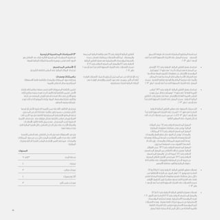 51
‫التجميع‬ ‫طريقة‬ ‫باستخدام‬ ‫المشتركة‬ ‫المشاريع‬ ‫لمحاسبة‬
‫في‬ ‫تبدأ‬ ‫التي‬ ‫السنوية‬ ‫الفترات‬ ‫على‬ ‫المعيار‬ ‫يسري‬ .‫النسبي‬
.2013 ‫يناير‬ 1 ‫بعد‬ ‫أو‬
• 	‫“اإلفصاح‬ )12( ‫رقم‬ ‫الدولية‬ ‫المالية‬ ‫التقارير‬ ‫معيار‬ ‫إصدار‬ ‫تم‬
ُ‫لزم‬ُ‫ي‬ ‫وهو‬ 2011 ‫مايو‬ ‫في‬ ”‫أخرى‬ ‫شركات‬ ‫في‬ ‫المصلحة‬ ‫عن‬
‫مصالحها‬ ‫طبيعة‬ ‫لتقييم‬ ‫معلومات‬ ‫عن‬ ‫باإلفصاح‬ ‫المؤسسة‬
‫المصالح‬ ‫لهذه‬ ‫المصاحبة‬ ‫والمخاطر‬ ‫األخرى‬ ‫الشركات‬ ‫في‬
‫يسري‬ .‫النقدية‬ ‫وتدفقاتها‬ ‫وأدائها‬ ‫المالي‬ ‫مركزها‬ ‫على‬ ‫وأثرها‬
.2013 ‫يناير‬ 1 ‫بعد‬ ‫أو‬ ‫في‬ ‫تبدأ‬ ‫التي‬ ‫السنوية‬ ‫الفترات‬ ‫على‬ ‫المعيار‬
• 	‫“قياس‬ )13( ‫رقم‬ ‫الدولية‬ ‫المالية‬ ‫التقارير‬ ‫معيار‬ ‫إصدار‬ ‫تم‬
‫موحد‬ ‫عمل‬ ‫إطار‬ ‫قدم‬ُ‫ي‬ ‫وهو‬ 2011 ‫مايو‬ ‫في‬ ”‫العادلة‬ ‫القيمة‬
‫للتقارير‬ ‫واحد‬ ‫معيار‬ ‫في‬ ‫عنها‬ ‫واإلفصاح‬ ‫العادلة‬ ‫القيمة‬ ‫لقياس‬
‫تبدأ‬ ‫التي‬ ‫السنوية‬ ‫الفترات‬ ‫على‬ ‫المعيار‬ ‫يسري‬ .‫الدولية‬ ‫المالية‬
.2013 ‫يناير‬ 1 ‫بعد‬ ‫أو‬ ‫في‬
• 	‫الدولية‬ ‫المالية‬ ‫التقارير‬ ‫معايير‬ ‫على‬ ‫السنوية‬ ‫التحسينات‬
‫تبدأ‬ ‫التي‬ ‫السنوية‬ ‫الفترات‬ ‫على‬ ‫(تسري‬ 2012 ‫مايو‬ ‫في‬ ‫الصادرة‬
‫الى‬ ،‫أخرى‬ ‫تعديالت‬ ‫ضمن‬ ‫بين‬ ‫من‬ ،‫أدت‬ )2013 ‫يناير‬ 1 ‫بعد‬ ‫أو‬ ‫في‬
:‫التالية‬ ‫المعايير‬ ‫على‬ ‫تغييرات‬ ‫إدخال‬
‫البيانات‬ ‫“عرض‬ )1( ‫رقم‬ ‫الدولي‬ ‫المحاسبي‬ ‫المعيار‬ - 	
.‫المقارنة‬ ‫معلومات‬ ‫متطلبات‬ ‫بعض‬ ‫يوضح‬ ”‫المالية‬
‫“الممتلكات‬ )16( ‫رقم‬ ‫الدولي‬ ‫المحاسبي‬ ‫المعيار‬ - 	
‫والمعدات‬ ‫الغيار‬ ‫قطع‬ ‫مثل‬ ‫البنود‬ ‫أن‬ ‫يوضح‬ ”‫والمعدات‬
‫ومعدات‬ ‫كممتلكات‬ ‫قيدها‬ ‫يجب‬ ‫الصيانة‬ ‫ومعدات‬ ‫البديلة‬
‫ال‬ ‫كانت‬ ‫وإن‬ .‫والمعدات‬ ‫الممتلكات‬ ‫تعريف‬ ‫ُلبي‬‫ت‬ ‫عندما‬
.‫كمخزون‬ ‫تصنيفها‬ ‫يجب‬ ،‫التعريف‬ ‫هذا‬ ‫ُلبي‬‫ت‬
‫القوائم‬ ‫عرض‬ ”)32( ‫رقم‬ ‫الدولي‬ ‫المحاسبي‬ ‫المعيار‬ - 	
‫المحاسبي‬ ‫المعيار‬ ‫بين‬ ‫التناقض‬ ‫لحاالت‬ ‫يتعرض‬ ”‫المالية‬
‫المحاسبي‬ ‫والمعيار‬ ”‫الدخل‬ ‫“ضريبة‬ )12( ‫رقم‬ ‫الدولي‬
‫المترتبة‬ ‫بالنتائج‬ ‫اإلقرار‬ ‫يخص‬ ‫فيما‬ ”)32( ‫رقم‬ ‫الدولي‬
‫أداة‬ ‫مالكي‬ ‫على‬ ‫بالتوزيعات‬ ‫المتعلقة‬ ‫الدخل‬ ‫ضريبة‬ ‫عن‬
.‫األسهم‬ ‫معاملة‬ ‫وتكاليف‬ ‫الملكية‬ ‫حقوق‬
• 	)12(‫و‬ )11(‫و‬ )10( ‫رقم‬ ‫الدولية‬ ‫المالية‬ ‫التقارير‬ ‫معايير‬ ‫تعديالت‬
‫من‬ ‫االنتقالية‬ ‫الراحة‬ ‫من‬ ‫المزيد‬ ‫توفر‬ 2012 ‫يونيو‬ ‫في‬ ‫الصادرة‬
‫تقتصر‬ ‫المعدلة‬ ‫المقارنة‬ ‫معلومات‬ ‫تقديم‬ ‫متطلبات‬ ‫جعل‬ ‫خالل‬
.‫األولي‬ ‫التطبيق‬ ‫تاريخ‬ ‫مباشرة‬ ‫تسبق‬ ‫التي‬ ‫الفترة‬ ‫على‬ ‫فقط‬
1 ‫بعد‬ ‫أو‬ ‫في‬ ‫تبدأ‬ ‫التي‬ ‫السنوية‬ ‫الفترات‬ ‫على‬ ‫التعديالت‬ ‫تسري‬
.2013 ‫يناير‬
• 	)12(‫و‬ )10( ‫رقم‬ ‫الدولية‬ ‫المالية‬ ‫التقارير‬ ‫معياري‬ ‫تعديالت‬
2012 ‫أكتوبر‬ ‫في‬ ‫الصادرة‬ )27( ‫رقم‬ ‫الدولي‬ ‫المحاسبي‬ ‫والمعيار‬
‫المؤسسات‬ ‫تستثني‬ ‫وهي‬ ،‫االستثمارية‬ ‫المؤسسة‬ ‫تعرف‬
‫التعديالت‬ ‫وهذه‬ .‫معينة‬ ‫تابعة‬ ‫شركات‬ ‫تجميع‬ ‫من‬ ‫االستثمارية‬
‫التابعة‬ ‫الشركات‬ ‫تلك‬ ‫بقياس‬ ‫االستثمارية‬ ‫المؤسسة‬ ‫ُلزم‬‫ت‬
‫لمعيار‬ ‫طبقا‬ ‫الخسارة‬ ‫أو‬ ‫الربح‬ ‫خالل‬ ‫من‬ ‫العادلة‬ ‫بالقيمة‬
‫المجمعة‬ ‫المالية‬ ‫بياناتها‬ ‫في‬ )9( ‫رقم‬ ‫الدولية‬ ‫المالية‬ ‫التقارير‬
‫جديدة‬ ‫إفصاح‬ ‫بمتطلبات‬ ‫التعديالت‬ ‫تأتي‬ ‫كما‬ .‫والمنفصلة‬
‫المالية‬ ‫التقارير‬ ‫معيار‬ ‫في‬ ‫االستثمارية‬ ‫للمؤسسات‬ ‫بالنسبة‬
.)27( ‫رقم‬ ‫الدولي‬ ‫المحاسبي‬ ‫والمعيار‬ )12( ‫رقم‬ ‫الدولية‬
1 ‫بعد‬ ‫أو‬ ‫في‬ ‫تبدأ‬ ‫التي‬ ‫السنوية‬ ‫الفترات‬ ‫على‬ ‫التعديالت‬ ‫تسري‬
.2014 ‫يناير‬
‫الواردة‬ ‫التعديالت‬ ‫العتماد‬ ‫يكون‬ ‫أن‬ ‫المحتمل‬ ‫غير‬ ‫من‬ ‫أنه‬ ‫اإلدارة‬ ‫ترى‬
‫في‬ ‫الواردة‬ ‫واإلفصاح‬ ‫العرض‬ ‫بنود‬ ‫على‬ ‫جوهري‬ ‫تأثير‬ ‫أي‬ ‫أعاله‬
.‫مستقبلية‬ ‫لفترات‬ ‫المالية‬ ‫البيانات‬
	‫الرئيسية‬ ‫المحاسبية‬ ‫السياسات‬ )3
‫مع‬ ‫التعامل‬ ‫عند‬ ‫بثبات‬ ‫التاليـة‬ ‫المحاسبية‬ ‫السياسـات‬ ‫تطبيـق‬ ‫تم‬
.‫للهيئة‬ ‫المالية‬ ‫للبيانات‬ ‫بالنسبة‬ ‫جوهريـة‬ ‫تعتبـر‬ ‫التي‬ ‫البنود‬
‫المحاسبي‬ ‫األساس‬ 	)‫أ‬
.‫التاريخية‬ ‫التكلفة‬ ‫أساس‬ ‫على‬ ‫المالية‬ ‫البيانات‬ ‫إعداد‬ ‫تم‬
‫ومعدات‬ ‫ب)ممتلكات‬
‫االستهالك‬ ً‫ا‬‫ناقص‬ ‫بالتكلفة‬ ‫والمعدات‬ ‫الممتلكات‬ ‫بنود‬ ‫إثبات‬ ‫يتم‬
.‫القيمة‬ ‫انخفاض‬ ‫وخسائر‬ ‫المتراكم‬
‫إقتناء‬ ‫إلى‬ ‫مباشرة‬ ‫بصفة‬ ‫تنسب‬ ‫التي‬ ‫المصروفات‬ ‫التكلفة‬ ‫تتضمن‬
‫إلى‬ ‫مباشرة‬ ‫بصفة‬ ‫تعزى‬ ‫أخرى‬ ‫تكاليف‬ ‫أية‬ ‫التكلفة‬ ‫تتضمن‬ .‫األصل‬
‫أجله‬ ‫من‬ ‫المقتنى‬ ‫الغرض‬ ‫في‬ ‫استخدام‬ ‫حالة‬ ‫في‬ ‫األصل‬ ‫وضع‬
‫توجد‬ ‫كانت‬ ‫الذي‬ ‫الموقع‬ ‫وإعادة‬ ‫المواد‬ ‫واستبعاد‬ ‫تفكيك‬ ‫وتكاليف‬
.‫السابق‬ ‫وضعه‬ ‫إلى‬ ‫عليه‬
‫قيدها‬ ‫أو‬ ‫لألصل‬ ‫الدفترية‬ ‫القيمة‬ ‫ضمن‬ ‫الالحقة‬ ‫التكاليف‬ ‫إدراج‬ ‫يتم‬
‫المحتمل‬ ‫من‬ ‫كان‬ ‫إذا‬ ‫فقط‬ ،‫مالئما‬ ‫يكون‬ ‫حسبما‬ ،‫منفصل‬ ‫كأصل‬
‫الى‬ ‫الجزء‬ ‫هذا‬ ‫في‬ ‫الكامنة‬ ‫المستقبلية‬ ‫االقتصادية‬ ‫المنافع‬ ‫تدفق‬
‫القيمة‬ ‫شطب‬ ‫يتم‬ .‫منه‬ ‫موثوق‬ ‫بشكل‬ ‫تكلفتها‬ ‫قياس‬ ‫ويمكن‬ ‫الهيئة‬
‫اإلصالحات‬ ‫تكاليف‬ ‫كافة‬ ‫تحميل‬ ‫يتم‬ .‫ستبدل‬ ُ‫الم‬ ‫للجزء‬ ‫الدفترية‬
‫التي‬ ‫المالية‬ ‫الفترة‬ ‫خالل‬ ‫الشامل‬ ‫الدخل‬ ‫بيان‬ ‫على‬ ‫األخرى‬ ‫والصيانة‬
.‫فيها‬ ‫تحملها‬ ‫يتم‬
‫القسط‬ ‫أساس‬ ‫على‬ ‫الشامل‬ ‫الدخل‬ ‫بيان‬ ‫في‬ ‫االستهالك‬ ‫قيد‬ ‫يتم‬
‫الممتلكات‬ ‫بنود‬ ‫من‬ ‫جزء‬ ‫لكل‬ ‫المقدر‬ ‫اإلنتاجي‬ ‫العمر‬ ‫مدى‬ ‫على‬ ‫الثابت‬
‫وفترات‬ ‫الحالية‬ ‫للفترة‬ ‫المقدر‬ ‫اإلنتاجي‬ ‫العمر‬ ‫يلي‬ ‫فيما‬ .‫والمعدات‬
:‫المقارنة‬
	
‫السنوات‬ 						
	
7 ‫إلى‬ 3 	‫د‬‫الرص‬ ‫محطة‬
4 	‫ت‬‫مركبا‬
3 	‫ب‬‫مكات‬ ‫معدات‬
4 	‫ت‬‫وتجهيزا‬ ‫أثاث‬
3 	‫ي‬‫آل‬ ‫حاسب‬ ‫معدات‬
 