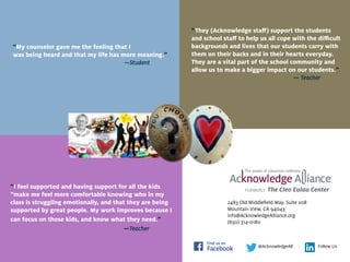 “I feel supported and having support for all the kids
“make me feel more comfortable knowing who in my
class is struggling emotionally, and that they are being
supported by great people. My work improves because I
can focus on those kids, and know what they need.”
			 —Teacher
“My counselor gave me the feeling that I
was being heard and that my life has more meaning.” ­
					 —Student
“They (Acknowledge staff) support the students
and school staff to help us all cope with the difficult
backgrounds and lives that our students carry with
them on their backs and in their hearts everyday.
They are a vital part of the school community and
allow us to make a bigger impact on our students.”
— Teacher
2483 Old Middlefield Way, Suite 208
Mountain View, CA 94043
info@AcknowledgeAlliance.org
(650) 314-0180
@AcknowledgeAll Follow Us
FORMERLY The Cleo Eulau Center
 