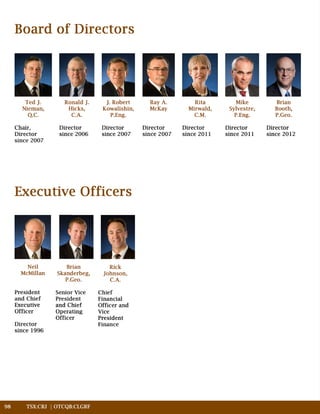 Annual Report 2011		 103	98	 TSX:CRJ | OTCQB:CLGRF	 		
 