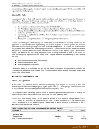 Annual Report 2013		 13	
2013 Annual Management’s Discussion and Analysis
(in thousands of CDN dollars, except as otherwise noted)
considerations, and through the Company’s equity ownership in Laurentian, provided its shareholders with
exposure to the Madsen project.
Shareholder Value
Management believes that, with current market conditions and share performance, the Company is
undervalued. However, the Company continues to make what it believes to be the best decisions to
maximize shareholder value. These decisions include:
• the completion of the debt restructuring in the first half of 2013;
• the Amendment Agreement to the Company’s Term Loan in the first quarter of 2014;
• closing the sale of Madsen and closing the sale of an NSR royalty on the Seabee Gold Operation
in the first quarter of 2014;
• developing an updated Life of Mine Plan at Seabee which forecasts an increase to annual
production; and
• taking steps to complete accretive and strategically attractive transactions.
During 2014 and beyond, the Company will continue to develop shareholder value by rationalizing the
application of capital and further implementing cost control programs as well as systems and processes
intended to reduce overall operating costs at the Seabee Gold Operation. In addition, the Seabee deposit
has good near-mine potential and the Company has observed a continued shift in ounce distribution with 68
percent of its contained Mineral Reserves and Mineral Resources in the Santoy Region. Furthermore,
Santoy Gap, Santoy 8 and the Santoy Hanging Wall are all likely to continue to grow in the future. As
such, the Santoy Gap deposit within the Santoy Mine Complex represents an opportunity for the Company
due to its:
• proximity to permitted mine infrastructure;
• low development cost; and
• near-term production potential.
Furthermore, based on its high-grade ore and size, the Santoy Gap deposit demonstrates the potential that
exists to grow production at the Seabee Gold Operation and the ability to find high grade ounces near
current mine infrastructure.
MINING OPERATIONS RESULTS
Seabee Gold Operation
At the Seabee Gold Operation, Claude is focused on improving profit margins and executing its mine plan.
Profit margins will be increased by targeting higher grades zones (L62, Santoy Gap), with continued focus
on cost control for materials and supplies as well as controlling labour costs.
The Company is also continuing with its review of operating processes and procedures to identify and
implement efficiencies designed to increase production and lower operating costs.
During 2013, the Company milled 280,054 tonnes at a grade of 5.11 grams of gold per tonne (2012 –
275,235 tonnes at a grade of 5.86 grams of gold per tonne) for total production of 43,850 ounces of gold
(2012 – production of 49,570 ounces of gold). This decrease in ounces produced is attributable to the 13
percent decrease in grade year over year.
Table 3: Seabee Gold Operation Annual Production and Cost Statistics
December 31 2013 2012 Change
Operating Data
Tonnes Milled 280,054 275,235 2%
Head Grade (grams per tonne) 5.11 5.86 (13)%
 
