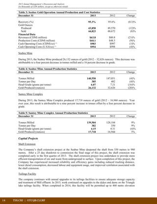 2013 Annual Management’s Discussion and Analysis
(in thousands of CDN dollars, except as otherwise noted)
Table 3: Seabee Gold Operation Annual Production and Cost Statistics
December 31 2013 2012 Change
Recovery (%) 95.3% 95.6% (0.3)%
Gold Ounces
Produced 43,850 49,570 (12)%
Sold 44,823 48,672 (8)%
Financial Data
Revenues (CDN$ million) $63.8 $80.8 (21)%
Production Costs (CDN$ million) $44.1 $48.5 (9)%
Cash Operating Costs (CDN$/oz) (1)
$983 $997 (1)%
Cash Operating Costs (U.S.$/oz) (1)
$954 $998 (4)%
Seabee Mine
During 2013, the Seabee Mine produced 26,132 ounces of gold (2012 – 32,626 ounces). This decrease was
attributable to a four percent decrease in tonnes milled and a 16 percent decrease in grade.
Table 4: Seabee Mine Annual Production Statistics
December 31 2013 2012 Change
Tonnes Milled 140,550 147,051 (4)%
Tonnes per Day 385 402 (4)%
Head Grade (grams per tonne) 6.07 7.21 (16)%
Gold Produced (ounces) 26,132 32,626 (20)%
Santoy Mine Complex
During 2013, the Santoy Mine Complex produced 17,718 ounces of gold (2012 – 16,944 ounces). Year
over year, this result is attributable to a nine percent increase in tonnes offset by a four percent decrease in
grade.
Table 5: Santoy Mine Complex Annual Production Statistics
December 31 2013 2012 Change
Tonnes Milled 139,504 128,184 9%
Tonnes per Day 382 350 9%
Head Grade (grams per tonne) 4.15 4.31 (4)%
Gold Produced (ounces) 17,718 16,944 5%
Capital Projects
Shaft Extension
The Company’s shaft extension project at the Seabee Mine deepened the shaft from 550 metres to 980
metres. After a 25 day shutdown to commission the final stage of this project, the shaft extension was
completed early in the first quarter of 2013. The shaft extension project was undertaken to provide more
efficient transportation of ore and waste from underground to surface. Upon completion of this project, the
Company has experienced increased reliability and efficiency gains including reduced trucking distance,
lower diesel consumption, decreased labour and equipment usage, and improved ventilation associated with
the shaft extension.
Tailings Facility
The company continues with annual upgrades to its tailings facilities to ensure adequate storage capacity
and treatment of Mill effluent. In 2013, work continued on upgrades to the dykes and dams on the Triangle
lake tailings facility. When completed in 2014, this facility will be permitted up to 460 metre elevation
14	 TSX:CRJ | OTCQB:CLGRF			
 
