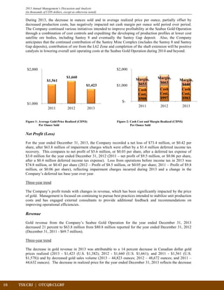 16	 TSX:CRJ | OTCQB:CLGRF			
2013 Annual Management’s Discussion and Analysis
(in thousands of CDN dollars, except as otherwise noted)
Cash
Cost,
$908
Cash
Cost,
$997
Cash
Cost,
$983
Margin,
$653
Margin,
$663
Margin,
$440
$-
$1,000
$2,000
2011 2012 2013
During 2013, the decrease in ounces sold and in average realized price per ounce, partially offset by
decreased production costs, has negatively impacted net cash margin per ounce sold period over period.
The Company continued various initiatives intended to improve profitability at the Seabee Gold Operation
through a combination of cost controls and expediting the developing of production profiles at lower cost
satellite ore bodies, including Santoy 8 and eventually the Santoy Gap deposit. Also, the Company
anticipates that the continued contribution of the Santoy Mine Complex (includes the Santoy 8 and Santoy
Gap deposits), contribution of ore from the L62 Zone and completion of the shaft extension will be positive
catalysts in lowering overall unit operating costs at the Seabee Gold Operation during 2014 and beyond.
Figure 1: Average Gold Price Realized (CDN$) Figure 2: Cash Cost and Margin Realized (CDN$)
Per Ounce Sold Per Ounce Sold
Net Profit (Loss)
For the year ended December 31, 2013, the Company recorded a net loss of $73.4 million, or $0.42 per
share, after $63.8 million of impairment charges which were offset by a $1.4 million deferred income tax
recovery. This compares to net profit of $5.6 million, or $0.03 per share, after a deferred tax expense of
$3.0 million for the year ended December 31, 2012 (2011 – net profit of $9.5 million, or $0.06 per share,
after a $0.4 million deferred income tax expense). Loss from operations before income tax in 2013 was
$74.8 million, or $0.43 per share (2012 – Profit of $8.5 million, or $0.05 per share; 2011 – Profit of $9.8
million, or $0.06 per share), reflecting impairment charges incurred during 2013 and a change in the
Company’s deferred tax base year over year.
Three-year trend
The Company’s profit trends with changes in revenue, which has been significantly impacted by the price
of gold. Management is focused on continuing to pursue best practices intended to stabilize unit production
costs and has engaged external consultants to provide additional feedback and recommendations on
improving operational efficiencies.
Revenue
Gold revenue from the Company’s Seabee Gold Operation for the year ended December 31, 2013
decreased 21 percent to $63.8 million from $80.8 million reported for the year ended December 31, 2012
(December 31, 2011 - $69.7 million).
Three-year trend
The decrease in gold revenue in 2013 was attributable to a 14 percent decrease in Canadian dollar gold
prices realized (2013 - $1,423 (U.S. $1,382); 2012 - $1,660 (U.S. $1,661); and 2011 - $1,561 (U.S.
$1,578)) and by decreased gold sales volume (2013 – 44,823 ounces; 2012 – 48,672 ounces; and 2011 –
44,632 ounces). The decrease in realized price for the year ended December 31, 2013 reflects the decrease
$1,561
$1,660
$1,423
$1,000
$2,000
2011 2012 2013
 