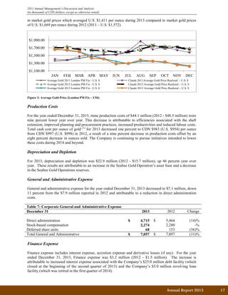 2013 Annual Management’s Discussion and Analysis
(in thousands of CDN dollars, except as otherwise noted)
in market gold prices which averaged U.S. $1,411 per ounce during 2013 compared to market gold prices
of U.S. $1,669 per ounce during 2012 (2011 – U.S. $1,572).
Figure 3: Average Gold Price (London PM Fix – US$)
Production Costs
For the year ended December 31, 2013, mine production costs of $44.1 million (2012 - $48.5 million) were
nine percent lower year over year. This decrease is attributable to efficiencies associated with the shaft
extension, improved planning and procurement practices, increased productivities and reduced labour costs.
Total cash cost per ounce of gold (1)
for 2013 decreased one percent to CDN $983 (U.S. $954) per ounce
from CDN $997 (U.S. $998) in 2012, a result of a nine percent decrease in production costs offset by an
eight percent decrease in ounces sold. The Company is continuing to pursue initiatives intended to lower
these costs during 2014 and beyond.
Depreciation and Depletion
For 2013, depreciation and depletion was $22.9 million (2012 - $15.7 million), up 46 percent year over
year. These results are attributable to an increase in the Seabee Gold Operation’s asset base and a decrease
in the Seabee Gold Operations reserves.
General and Administrative Expense
General and administrative expense for the year ended December 31, 2013 decreased to $7.1 million, down
11 percent from the $7.9 million reported in 2012 and attributable to a reduction in direct administration
costs.
Table 7: Corporate General and Administrative Expense
December 31 2013 2012 Change
Direct administration $ 4,715 $ 5,464 (14)%
Stock-based compensation 2,274 2,280 -%
Deferred share units 68 153 (56)%
Total General and Administrative $ 7,057 $ 7,897 (11)%
Finance Expense
Finance expense includes interest expense, accretion expense and derivative losses (if any). For the year
ended December 31, 2013, Finance expense was $3.2 million (2012 - $1.5 million). The increase is
attributable to increased interest expense associated with the Company’s $25.0 million debt facility (which
closed at the beginning of the second quarter of 2013) and the Company’s $5.0 million revolving loan
facility (which was retired in the first quarter of 2014).
$1,100.00
$1,300.00
$1,500.00
$1,700.00
$1,900.00
JAN FEB MAR APR MAY JUN JUL AUG SEP OCT NOV DEC
Average Gold 2011 London PM Fix - U.S. $ Claude 2011Average Gold Price Realized - U.S. $
Average Gold 2012 London PM Fix - U.S. $ Claude 2012 Average Gold Price Realized - U.S. $
Average Gold 2013 London PM Fix - U.S. $ Claude 2013 Average Gold Price Realized - U.S. $
Annual Report 2013		 17	
 