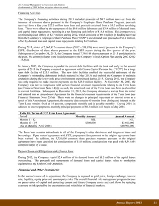 Annual Report 2013		 21	
2013 Annual Management’s Discussion and Analysis
(in thousands of CDN dollars, except as otherwise noted)
Financing Activities
The Company’s financing activities during 2013 included proceeds of $0.7 million received from the
issuance of common shares pursuant to the Company’s Employee Share Purchase Program, proceeds
received from a five year $25.0 million term loan and proceeds received from a $5.0 million revolving
loan. These were offset by the repayment of the $9.8 million debenture and $3.9 million of demand loans
and capital leases repayments, resulting in a net financing cash inflow of $16.4 million. This compares to a
net financing cash inflow of $2.7 million during 2012, which consisted of $0.4 million in funding received
from the Company’s Employees Share Purchase Plan (“ESPP”) and demand loan proceeds of $7.2 million,
offset by demand loan and capital lease repayments totaling $4.9 million.
During 2013, a total of 2,065,812 common shares (2012 – 338,676) were issued pursuant to the Company’s
ESPP; distribution of these shares pursuant to the ESPP occurs during the first quarter of the year.
Subsequent to December 31, 2013, the Company issued 7,799,148 shares pursuant to 2013 participation in
the plan. No common shares were issued pursuant to the Company’s Stock Option Plan during 2013 (2012
– 75,402).
In January 2013, the Company expanded its current debt facilities with its bank and early in the second
quarter of 2013 the Company executed an agreement with Crown Capital Partners Inc. (“CCP”) for a long-
term debt facility of $25.0 million. The new debt facilities enabled the successful retirement of the
Company’s outstanding debentures (which matured in May 2013) and enabled the Company to maintain
operations during the lower gold price environment experienced during 2013. During 2013, the Company
was only required to make interest payments on the $25.0 million facility. At December 31, 2013, the
Company was not in compliance with certain financial covenant requirements relating to its Term Loan
(see Financial Statement Note 14(c)); as such, the amortized cost of the Term Loan was been re-classified
to current liabilities. Subsequent to December 31, 2013, the Company obtained a waiver from its lender
and entered into an Amendment Agreement for the financial covenant requirements of the Term Loan (see
Financial Statement Note 25(b)). There were no changes to principal repayment or interest terms as a
result of this Amendment Agreement; the maturity date remains 60 months from closing and interest on the
Term Loan remains fixed at 10 percent, compounds monthly and is payable monthly. During 2014, in
addition to interest payments, monthly principal payments of $0.3 million will begin in May 2014.
Table 10: Terms of CCP Term Loan Agreement
Period Monthly Amount Annual Amount
Months 1 – 12 NIL NIL
Months 13 – 59 $300,000 $3,600,000
Due at Maturity (April 2018) $10,900,000
The Term loan remains subordinate to all of the Company’s other short-term and long-term loans and
borrowings. Upon mutual agreement with CCP, prepayment fees pursuant to the original agreement have
been waived. In addition, the 5,750,000 common share purchase warrants pursuant to the original
agreement have been cancelled for consideration of $1.0 million; consideration was paid with 4,545,454
common shares of Claude.
Demand loans and Obligations under finance lease
During 2013, the Company repaid $2.4 million of its demand loans and $1.5 million of its capital leases
outstanding. The proceeds and repayments of demand loans and capital leases relate to production
equipment at the Seabee Gold Operation.
Financial and Other Instruments
In the normal course of its operations, the Company is exposed to gold price, foreign exchange, interest
rate, liquidity, equity price and counterparty risks. The overall financial risk management program focuses
on preservation of capital and protecting current and future Company assets and cash flows by reducing
exposure to risks posed by the uncertainties and volatilities of financial markets.
 