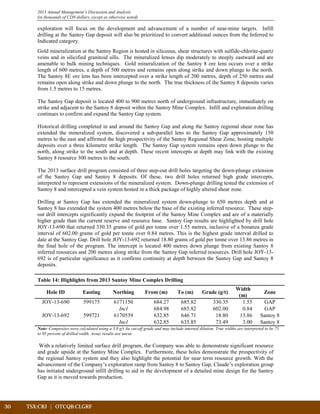 30	 TSX:CRJ | OTCQB:CLGRF			
2013 Annual Management’s Discussion and Analysis
(in thousands of CDN dollars, except as otherwise noted)
exploration will focus on the development and advancement of a number of near-mine targets. Infill
drilling at the Santoy Gap deposit will also be prioritized to convert additional ounces from the Inferred to
Indicated category.
Gold mineralization at the Santoy Region is hosted in siliceous, shear structures with sulfide-chlorite-quartz
veins and in silicified granitoid sills. The mineralized lenses dip moderately to steeply eastward and are
amenable to bulk mining techniques. Gold mineralization of the Santoy 8 ore lens occurs over a strike
length of 600 metres, a depth of 500 metres and remains open along strike and down plunge to the north.
The Santoy 8E ore lens has been intercepted over a strike length of 200 metres, depth of 250 metres and
remains open along strike and down plunge to the north. The true thickness of the Santoy 8 deposits varies
from 1.5 metres to 15 metres.
The Santoy Gap deposit is located 400 to 900 metres north of underground infrastructure, immediately on
strike and adjacent to the Santoy 8 deposit within the Santoy Mine Complex. Infill and exploration drilling
continues to confirm and expand the Santoy Gap system.
Historical drilling completed in and around the Santoy Gap and along the Santoy regional shear zone has
extended the mineralized system, discovered a sub-parallel lens to the Santoy Gap approximately 150
metres to the east and affirmed the high prospectivity of the Santoy Regional Shear Zone, hosting multiple
deposits over a three kilometre strike length. The Santoy Gap system remains open down plunge to the
north, along strike to the south and at depth. These recent intercepts at depth may link with the existing
Santoy 8 resource 300 metres to the south.
The 2013 surface drill program consisted of three step-out drill holes targeting the down-plunge extension
of the Santoy Gap and Santoy 8 deposits. Of these, two drill holes returned high grade intercepts,
interpreted to represent extensions of the mineralized system. Down-plunge drilling tested the extension of
Santoy 8 and intercepted a vein system hosted in a thick package of highly altered shear zone.
Drilling at Santoy Gap has extended the mineralized system down-plunge to 650 metres depth and at
Santoy 8 has extended the system 400 metres below the base of the existing inferred resource. These step-
out drill intercepts significantly expand the footprint of the Santoy Mine Complex and are of a materially
higher grade than the current reserve and resource base. Santoy Gap results are highlighted by drill hole
JOY-13-690 that returned 330.35 grams of gold per tonne over 1.55 metres, inclusive of a bonanza grade
interval of 602.00 grams of gold per tonne over 0.84 metres. This is the highest grade interval drilled to
date at the Santoy Gap. Drill hole JOY-13-692 returned 18.80 grams of gold per tonne over 13.86 metres in
the final hole of the program. The intercept is located 400 metres down plunge from existing Santoy 8
inferred resources and 200 metres along strike from the Santoy Gap inferred resources. Drill hole JOY-13-
692 is of particular significance as it confirms continuity at depth between the Santoy Gap and Santoy 8
deposits.
Table 14: Highlights from 2013 Santoy Mine Complex Drilling
Hole ID Easting Northing From (m) To (m) Grade (g/t)
Width
(m)
Zone
JOY-13-690 599175 6171150 684.27 685.82 330.35 1.55 GAP
Incl 684.98 685.82 602.00 0.84 GAP
JOY-13-692 599721 6170539 632.85 646.71 18.80 13.86 Santoy 8
Incl 632.85 635.85 73.49 3.00 Santoy 8
Note: Composites were calculated using a 3.0 g/t Au cut-off grade and may include internal dilution. True widths are interpreted to be 75
to 95 percent of drilled width. Assay results are uncut.
With a relatively limited surface drill program, the Company was able to demonstrate significant resource
and grade upside at the Santoy Mine Complex. Furthermore, these holes demonstrate the prospectivity of
the regional Santoy system and they also highlight the potential for near term resource growth. With the
advancement of the Company’s exploration ramp from Santoy 8 to Santoy Gap, Claude’s exploration group
has initiated underground infill drilling to aid in the development of a detailed mine design for the Santoy
Gap as it is moved towards production.
 