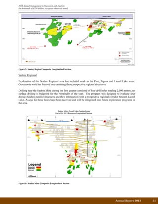 Annual Report 2013		 31	
2013 Annual Management’s Discussion and Analysis
(in thousands of CDN dollars, except as otherwise noted)
Figure 5: Santoy Region Composite Longitudinal Section.
Seabee Regional
Exploration of the Seabee Regional area has included work in the Pine, Pigeon and Laonil Lake areas.
Grass roots work has focused on examining these prospective regional structures.
Drilling near the Seabee Mine during the first quarter consisted of four drill holes totaling 2,000 metres; no
surface drilling is budgeted for the remainder of the year. The program was designed to evaluate four
distinct Seabee parallel structures and their intersection with a prospective regional corridor beneath Laonil
Lake. Assays for these holes have been received and will be integrated into future exploration programs in
the area.
Figure 6: Seabee Mine Composite Longitudinal Section
 
