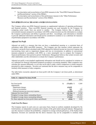 Annual Report 2013		 45	
2013 Annual Management’s Discussion and Analysis
(in thousands of CDN dollars, except as otherwise noted)
FOOTNOTES
(1)
See description and reconciliation of non-IFRS measures in the “Non-IFRS Financial Measures
and Reconciliations” section of this MD&A.
(2)
See description and reconciliation of this performance measure in the “Other Performance
Measures and Reconciliations” section of this MD&A.
NON-IFRS FINANCIAL MEASURES AND RECONCILIATIONS
The Company utilizes non-IFRS financial measures as supplemental indicators of operating performance
and financial position. These non-IFRS financial measures are used internally by the Company for
comparing actual results from one period to another. The Company believes that, in addition to
conventional measures prepared in accordance with IFRS, certain investors use this information to evaluate
the Company’s performance and ability to generate cash flow. Accordingly, such information is intended
to provide additional information and should not be considered in isolation or as a substitute for measures
of performance prepared in accordance with IFRS.
Adjusted Net Profit
Adjusted net profit is a measure that does not have a standardized meaning or a consistent basis of
calculation under IFRS (non-IFRS measure). The Company uses this measure (which represents the
Company’s net profit (loss) calculated under IFRS adjusted for deferred income tax (recovery) expense and
non-recurring items such as impairment charges and loss on investments), in addition to conventional
measures prepared in accordance with IFRS, as a more meaningful way to compare the Company’s
financial performance from period to period. Furthermore, Management believes that certain investors and
other stakeholders use this information to evaluate the Company’s performance.
Adjusted net profit is non-standard supplemental information and should not be considered in isolation or
as a substitute for financial information prepared according to accounting standards. Other companies may
calculate this measure differently, so you may not be able to make a direct comparison to similar measures
presented by other companies. Investors are cautioned that the above measures may not be comparable to
similarly titled measures of other companies.
The table below reconciles adjusted net (loss) profit with the Company’s net (loss) profit, as determined
under IFRS.
Table 21: Adjusted Net (loss) Profit
2013 2012
Net (loss) profit $ (73,423) $ 5,569
Adjustments:
Impairment charges 63,835 -
Loss on investments 262 199
Deferred income tax (recovery) expense (1,420) 2,972
Adjusted Net (loss) Profit $ (10,746) $ 8,740
Weighted Average shares outstanding (basic) 175,562 172,933
Weighted Average shares outstanding (diluted) 175,562 173,232
Per share adjusted net (loss) profit (basic and diluted) $ (0.06) $ 0.05
Cash Cost Per Ounce
The Company reports its cash costs on a per-ounce basis, based on uniform standards developed by the
Gold Institute, an independent researcher and evaluator of the gold market and gold industry. Management
uses this measure to analyze the profitability, compared to average realized gold prices, of the Seabee Gold
Operation. Investors are cautioned that the above measures may not be comparable to similarly titled
 