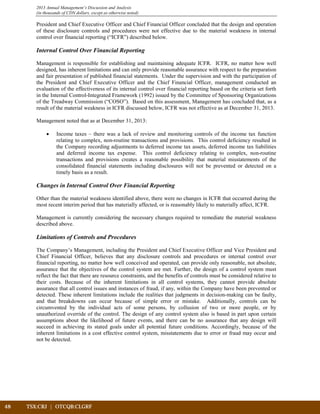 48	 TSX:CRJ | OTCQB:CLGRF			
2013 Annual Management’s Discussion and Analysis
(in thousands of CDN dollars, except as otherwise noted)
President and Chief Executive Officer and Chief Financial Officer concluded that the design and operation
of these disclosure controls and procedures were not effective due to the material weakness in internal
control over financial reporting (“ICFR”) described below.
Internal Control Over Financial Reporting
Management is responsible for establishing and maintaining adequate ICFR. ICFR, no matter how well
designed, has inherent limitations and can only provide reasonable assurance with respect to the preparation
and fair presentation of published financial statements. Under the supervision and with the participation of
the President and Chief Executive Officer and the Chief Financial Officer, management conducted an
evaluation of the effectiveness of its internal control over financial reporting based on the criteria set forth
in the Internal Control-Integrated Framework (1992) issued by the Committee of Sponsoring Organizations
of the Treadway Commission (“COSO”). Based on this assessment, Management has concluded that, as a
result of the material weakness in ICFR discussed below, ICFR was not effective as at December 31, 2013.
Management noted that as at December 31, 2013:
• Income taxes – there was a lack of review and monitoring controls of the income tax function
relating to complex, non-routine transactions and provisions. This control deficiency resulted in
the Company recording adjustments to deferred income tax assets, deferred income tax liabilities
and deferred income tax expense. This control deficiency relating to complex, non-routine
transactions and provisions creates a reasonable possibility that material misstatements of the
consolidated financial statements including disclosures will not be prevented or detected on a
timely basis as a result.
Changes in Internal Control Over Financial Reporting
Other than the material weakness identified above, there were no changes in ICFR that occurred during the
most recent interim period that has materially affected, or is reasonably likely to materially affect, ICFR.
Management is currently considering the necessary changes required to remediate the material weakness
described above.
Limitations of Controls and Procedures
The Company’s Management, including the President and Chief Executive Officer and Vice President and
Chief Financial Officer, believes that any disclosure controls and procedures or internal control over
financial reporting, no matter how well conceived and operated, can provide only reasonable, not absolute,
assurance that the objectives of the control system are met. Further, the design of a control system must
reflect the fact that there are resource constraints, and the benefits of controls must be considered relative to
their costs. Because of the inherent limitations in all control systems, they cannot provide absolute
assurance that all control issues and instances of fraud, if any, within the Company have been prevented or
detected. These inherent limitations include the realities that judgments in decision-making can be faulty,
and that breakdowns can occur because of simple error or mistake. Additionally, controls can be
circumvented by the individual acts of some persons, by collusion of two or more people, or by
unauthorized override of the control. The design of any control system also is based in part upon certain
assumptions about the likelihood of future events, and there can be no assurance that any design will
succeed in achieving its stated goals under all potential future conditions. Accordingly, because of the
inherent limitations in a cost effective control system, misstatements due to error or fraud may occur and
not be detected.
 