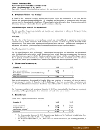 Annual Report 2013		 77	
Claude Resources Inc.
Notes to the Consolidated Financial Statements
For the Years ended December 31, 2013 and 2012
Expressed in Thousands of Canadian Dollars, except share data or as otherwise noted
5. Determination of Fair Values:
A number of the Company’s accounting policies and disclosures require the determination of fair value, for both
financial and non-financial assets and liabilities. Fair values have been determined for measurement and or disclosure
purposes based on the methods described below. When applicable, further information about the assumptions made in
determining fair values is disclosed in the notes specific to that asset or liability.
Investments in Equity Securities and Debt Securities
The fair value of the Company’s available-for-sale financial assets is determined by reference to their quoted closing
bid price at the reporting date.
Derivatives
The fair value of the Company’s forward exchange contracts are estimated based on appropriate price modeling
commonly used by market participants. Such modeling uses discounted cash flow analysis with observable market
inputs including future interest rates, implied volatilities and the credit risk of the Company or the counterparties as
appropriate, with resulting valuations periodically validated through third-party or counterparty quotes.
Share-based payment transactions
The fair value of issuances under the Company’s employee share purchase plan, and stock option plan are measured
using the Black-Scholes option pricing model. Measurement inputs include share price on measurement date, exercise
price of the instrument, expected volatility (based on weighted average historic volatility adjusted for changes expected
due to publicly available information), weighted average expected life of the instruments (based on historical
experience and general option holder behavior) and the risk-free interest rate (based on government bonds).
6. Short-term Investments:
December 31 2013 2012
Short-term Investments $ 1,500 $ -
Available-for-sale securities reclassified from long-
term (Note 11)
143 -
Short-term Investments $ 1,643 $ -
Short-term investments are denominated in Canadian dollars, are comprised of instruments with terms to maturity
between three and 12 months. At December 31, 2013, the Company’s short-term investment had a stated interest rate
of 1.20 percent. Short-term investments are classified as loans and receivables for financial instrument purposes (Note
22).
The Company’s available-for-sale securities at December 31, 2013 have been reclassified from long-term investments
to current due to Management’s plan to divest of these non-core assets in the next 12 months.
7. Inventories:
Details of the Company’s inventories are as follows:
December 31 2013 2012
Gold in-circuit (1) (2)
$ 2,522 $ 3,616
Stockpiled ore (1) (2)
1,838 1,191
Materials and supplies (3)
16,205 14,371
Inventories $ 20,565 $ 19,178
(1)
For the year ended December 31, 2013, depreciation and depletion of $1.7 million is included in the above
noted balances (December 31, 2012 - $1.6 million).
(2)
For the year ended December 31, 2013, there was a $1.8 million write-down of gold inventory (December 31,
2012 – nil).
 