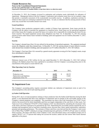 Annual Report 2013		 79	
Claude Resources Inc.
Notes to the Consolidated Financial Statements
For the Years ended December 31, 2013 and 2012
Expressed in Thousands of Canadian Dollars, except share data or as otherwise noted
At December 31, 2013, the Company reviewed its exploration and evaluation assets individually for indicators of
impairment. Management believes that the Company’s exploration and evaluation assets have not yet reached a stage
that permits a reasonable assessment of the economically recoverable reserves. In addition, exploration activities in
relation to these assets are continuing or planned for the future. As such, no indicators that the carrying amount of these
assets may exceed their recoverable amount were noted.
Leased machinery
The Company leases production equipment under a number of finance lease agreements. Some leases provide the
Company with the option to purchase the equipment at a beneficial price. Some leases are for specialized equipment
and in these leases the Company can cancel the leases at its option, but is responsible for reimbursing the lessor for any
losses incurred. The leased equipment secures lease obligations (see Note 14). At December 31, 2013 the carrying
amount of assets under finance leases included in buildings, plant and equipment was $3.0 million (December 31, 2012:
$5.1 million).
Security
The Company’s demand loans (Note 14) were utilized for the purchases of specialized equipment. The equipment purchased
secures the obligations under these demand loans. At December 31, 2013 the carrying amount of assets utilized as security
under demand loans included in buildings, plant and equipment was $7.5 million (December 31, 2012: $8.9 million).
The Company’s Term loan (Note 14) is secured by a general security agreement covering all of the Company's assets, except
those subordinated to bank debt.
Capitalized interest
Debenture interest costs of $0.2 million for the year ended December 31, 2013 (December 31, 2012: $0.5 million)
relating to the Madsen project have been capitalized in accordance with the Company’s accounting policy prior to the
classification of this project as assets held for sale.
Mine Operating Costs by Function
December 31 2013 2012
Production costs $ 44,051 $ 48,535
Depreciation and depletion 22,949 15,681
Impairments (Note 10) 63,835 -
$ 130,835 $ 64,216
10. Impairment Loss
The Company’s accounting policy requires assessment whether any indication of impairment exists at each of its
mineral properties at the end of each reporting period.
(a) Seabee Gold Operation
During 2013, due to revised assumptions relating to future production from the Seabee Gold Operation during the third
quarter, it was determined that there were indicators of impairment and an estimate of the recoverable amount of the
Company’s mineral properties was completed. This assessment was done at the Cash Generating Unit (“CGU”) level,
which is the lowest level for which identifiable cash flows are largely independent of the cash flows of other assets. Fair
Value Less Costs of Disposal (“FVLCD”) of the Company’s CGU was determined by calculating the net present value
of the future cash flows expected to be generated by the CGU. Determining the recoverable amount required the use of
estimates and assumptions such as long-term commodity prices, discount rates, future capital requirements, exploration
potential and operating performance. The estimates of future cash flows were derived from the Company’s most recent
Life of Mine Plan (“LOMP”) utilizing an average estimated long-term gold price of CDN $1,435 per ounce to estimate
future revenues. The future cash flows of the Company’s CGU were discounted using a real weighted average cost of
capital (“WACC”) of 7.75 percent after taking into account the location, market risk and various other factors deemed
applicable to the project.
 