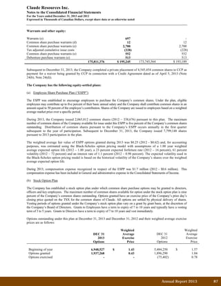 Claude Resources Inc.
Notes to the Consolidated Financial Statements
For the Years ended December 31, 2013 and 2012
Expressed in Thousands of Canadian Dollars, except share data or as otherwise noted
Warrants and other equity:
Warrants (e) 697 -
Common share purchase warrants (d) 12 12
Common share purchase warrants (e) 2,700 2,700
Tax adjusted cumulative issue costs (228) (228)
Common share purchase warrants (e) 552 552
Debenture purchase warrants (e) 513 513
175,811,376 $ 195,245 173,745,564 $ 193,189
Subsequent to December 31, 2013, the Company completed a private placement of 4,545,454 common shares to CCP as
payment for a waiver being granted by CCP in connection with a Credit Agreement dated as of April 5, 2013 (Note
24(b), Note 24(d)).
The Company has the following equity-settled plans:
(a) Employee Share Purchase Plan (“ESPP”)
The ESPP was established to encourage employees to purchase the Company’s common shares. Under the plan, eligible
employees may contribute up to five percent of their basic annual salary and the Company shall contribute common shares in an
amount equal to 50 percent of the employee’s contribution. Shares of the Company are issued to employees based on a weighted
average market price over a specific period.
During 2013, the Company issued 2,065,812 common shares (2012 – 338,676) pursuant to this plan. The maximum
number of common shares of the Company available for issue under this ESPP is five percent of the Company’s common shares
outstanding. Distribution of common shares pursuant to the Company’s ESPP occurs annually in the first quarter
subsequent to the year of participation. Subsequent to December 31, 2013, the Company issued 7,799,148 shares
pursuant to 2013 participation in the plan.
The weighted average fair value of ESPP options granted during 2013 was $0.25 (2012 - $0.62) and, for accounting
purposes, was estimated using the Black-Scholes option pricing model with assumptions of a 1.00 year weighted
average expected option life (2012 – 1.00 year), a 23 percent expected forfeiture rate (2012 – 16 percent), 61 percent
volatility (2012 – 72 percent) and an interest rate of 1.1 percent (2012 – 0.98 percent). The expected volatility used in
the Black-Scholes option pricing model is based on the historical volatility of the Company’s shares over the weighted
average expected option life.
During 2013, compensation expense recognized in respect of the ESPP was $1.7 million (2012 - $0.6 million). This
compensation expense has been included in General and administrative expense in the Consolidated Statements of Income.
(b) Stock Option Plan
The Company has established a stock option plan under which common share purchase options may be granted to directors,
officers and key employees. The maximum number of common shares available for option under the stock option plan is nine
percent of the Company’s common shares outstanding. Options granted have an exercise price of the Company’s prior day’s
closing price quoted on the TSX for the common shares of Claude. All options are settled by physical delivery of shares.
Vesting periods of options granted under the Company’s stock option plan vary on a grant by grant basis, at the discretion of
the Company’s Board of Directors. Grants to Employees have a term to expiry of 7 to 10 years and typically have a vesting
term of 3 to 5 years. Grants to Directors have a term to expiry of 7 to 10 years and vest immediately.
Options outstanding under this plan at December 31, 2013 and December 31, 2012 and their weighted average exercise
prices are as follows:
Weighted Weighted
DEC 31 Average DEC 31 Average
2013 Exercise 2012 Exercise
Options Price Options Price
Beginning of year 6,948,527 $ 1.43 5,484,250 $ 1.57
Options granted 1,937,268 0.43 1,896,290 1.04
Options exercised - - (75,402) 0.78
Annual Report 2013		 87	
 
