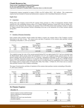 Annual Report 2013		 89	
Claude Resources Inc.
Notes to the Consolidated Financial Statements
For the Years ended December 31, 2013 and 2012
Expressed in Thousands of Canadian Dollars, except share data or as otherwise noted
Compensation expense recognized in respect of DSUs was $0.2 million (2012 - $0.2 million). This compensation
expense has been included in General and administrative expenses in the Consolidated Statements of Income.
Equity Issue:
(d) Acquisition
During 2012, the Company issued 8,701,255 common shares pursuant to a Plan of Arrangement whereby Claude
acquired all of the outstanding common shares of St. Eugene Mining Corporation Limited that it did not already own.
Pursuant to this transaction, the Company also granted a total of 853,594 common share purchase warrants to replace
St. Eugene common share purchase warrants outstanding at the time of the transaction; all of these warrants expired
during 2012.
Other:
(e) Schedule of Warrants Outstanding
Each common share purchase warrant entitles the holder to acquire one common share of the Company at prices
determined at the time of issue. The exercise price and date of expiration of the common share purchase warrants
outstanding at December 31, 2013 are as follows:
Number Number
Exercise Outstanding at Outstanding at
Price Expiry Date DEC 31, 2012 Granted Expired DEC 31, 2013
$ 1.60 May 22, 2013 1,693,200 - 1,693,200 -
$ 0.70 April 5, 2018 - 5,750,000 - 5,750,000
1,693,200 5,750,000 1,693,200 5,750,000
The weighted average fair value of the warrants granted during 2013 was approximately $0.17 and was estimated using
the Black-Scholes option pricing model with assumptions of a 4.27 year weighted average expected option life, 66.6
percent volatility and a risk free interest rate of 1.16 percent. Subsequent to December 31, 2013, the Company entered
into an Amending Agreement pursuant to its long-term debt arrangement with CCP whereby the 5,750,000 warrants
held by CCP were cancelled in conjunction with the waiver of covenant breach for consideration of $1.0 million, which
the Company paid in common shares of Claude (Note 24(b), Note 24(d)). At March 28, 2014, there were no common
share purchase warrants of the Company outstanding.
The range of exercise prices and dates of expiration of the common share purchase warrants outstanding at December
31, 2012 were as follows:
Number Number
Exercise Outstanding at Outstanding at
Price Expiry Date DEC 31, 2011 Granted Expired DEC 31, 2012
$ 1.60 May 22, 2013 1,693,200 - - 1,693,200
$ 0.90 November 16, 2012 1,023,000 - 1,023,000 -
$ 1.77 April 7, 2012 - 319,545 319,545 -
$ 1.77 April 12, 2012 - 10,257 10,257 -
$ 3.17 March 31, 2012 - 79,980 79,980 -
$ 4.44 March 31, 2012 - 443,812 443,812 -
2,716,200 853,594 1,876,594 1,693,200
16. Finance Expense:
December 31 2013 2012
Interest expense on loans and borrowings $ 2,884 $ 1,514
Interest capitalized to mineral properties (211) (536)
Derivative loss - 85
Debenture and Term Loan amortization 340 212
Accretion expense 182 175
$ 3,195 $ 1,450
 