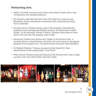 17
	 	 	 	 	 	 	 	 	      Annual Report 2014
MI D D L E SCHOOL
THOREAU
Performing Arts
 WEXL, the daily morning news show, reinvented its look with a new
introduction and updated graphics.
 50 Students attended the New York City field trip in April to see
Broadway shows and attend a workshop with a professional actor
from Cinderella.
 Introduction to Theatre classes, about 100 students, attended the
puppetry show Handspring Puppets present “A Midsummer’s Night
Dream” at the Kennedy Center in March. Students were able to meet
actors and see how the puppets were made.
 Advanced Theatre Arts performed “Death to the Drama Club,” a
comedy about a school drama club that rises up to save it’s struggling
program from budget cuts. The performance had over 200 attendees.
 At Mayfest Playfest, Thoreau received a Gold Award for their
performance of the original play “Final Flush.”
 After School Theatre produced Seussical the Musical and it was a huge
success, with over 200 tickets sold each night.
 