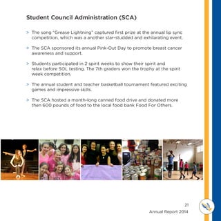 21
	 	 	 	 	 	 	 	 	      Annual Report 2014
MI D D L E SCHOOL
THOREAU
Student Council Administration (SCA)
 The song “Grease Lightning” captured first prize at the annual lip sync
competition, which was a another star-studded and exhilarating event.
 The SCA sponsored its annual Pink-Out Day to promote breast cancer
awareness and support.
 Students participated in 2 spirit weeks to show their spirit and
relax before SOL testing. The 7th graders won the trophy at the spirit
week competition.
 The annual student and teacher basketball tournament featured exciting
games and impressive skills.
 The SCA hosted a month-long canned food drive and donated more
then 600 pounds of food to the local food bank Food For Others.
 