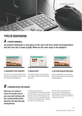 25
UBIWHERE | Annual Report 2014
TYPES OF REGISTRATION
A //STUDENTS/INDIVIDUALS
As someone looking for a new place to live, users will have needs and expectations
that the new city is ready to fulfil. What are the main steps in the platform:
Once you are ready to
select the perfect house,
you may start talking with
the Landlords/Real State
Agencies directly (through
email/phone).
The best opportunity to list
accommodations in the platform for FREE!
It is very simple for you to submit a house.
We have a contact mechanism where you
may give us access to your databases and
you will have the opportunity to integrate
your offer in an automatic way.
After this process, everything is set
for you to start receiving potential
accommodation requests and accept or
reject them. You will receive notifications
instantly on your email.
B //LANDLORDS OR REAL STATE AGENCIES
1. Answer the survey
You will have a set of questions that
will help us helping you in your quest
for the best accommodation;
2. Register
You need to register in the platform
to be able to see all the information
you need;
3. After registration
You will have filters for your search
options, favourites for your favourite
accommodations.
SECTION ONE | UBIWHERE
 