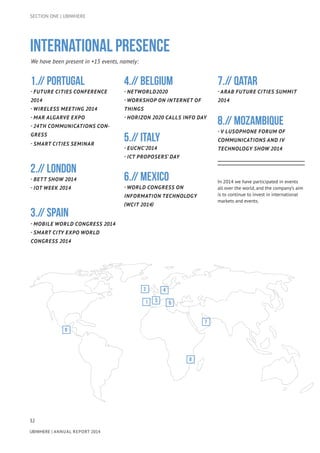 32
UBIWHERE | Annual Report 2014
1.// PORTUGAL
- Future Cities Conference
2014
- Wireless Meeting 2014
- Mar Algarve Expo
- 24th Communications Con-
gress
- Smart Cities Seminar
2.// LONDON
- BETT Show 2014
- IoT Week 2014
3.// SPAIN
- Mobile World Congress 2014
- Smart City Expo World
Congress 2014
4.// BELGIUM
- NetWorld2020
- Workshop on Internet of
Things
- Horizon 2020 Calls Info Day
5.// ITALY
- EuCNC’2014
- ICT Proposers’ Day
6.// MEXICO
- World Congress on
Information Technology
(WCIT 2014)
7.// QATAR
- Arab Future Cities Summit
2014
8.// MOZAMBIQUE
- V Lusophone Forum of
Communications and IV
Technology Show 2014
In 2014 we have participated in events
all over the world, and the company’s aim
is to continue to invest in international
markets and events.
7
6
International Presence
2
3
8
We have been present in +15 events, namely:
SECTION ONE | UBIWHERE
4
51
 