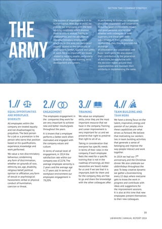 39
UBIWHERE | Annual Report 2014
THE
ARMY
The success of organisations is in its
human capital. With that in mind, we
provide our employees with the best
working conditions which enables
them to ensure mutual fidelity in
relationships, and the adoption of
non-discriminatory employment
practices. In this area, are considered
aspects related to the conditions of
employment, health, hygiene and safety
at work. No less important are issues
related to valuing people, particularly
in terms of vocational training, skills
development and careers.
In performing its duties, our employees
should be responsible and cooperative,
favouring good environment, respect
and good personal relationship,
whether with colleagues or with
superiors, and these with their
subordinates. In their professional
relationship, they should promote the
exchange
of information and cooperation and
foster team spirit. We also expect
their contribution to the generation
of decisions, be supportive with
the decision-maker, assume their
responsibilities and maintain their
solidarity in implementing the same.
EQUAL OPPORTUNITIES
AND WORKPLACE
DIVERSITY
All employees within the
company are treated equally
and not disadvantaged by
prejudices. The best person
for a job or a promotion is the
person who earns that position
based on his qualifications,
experience, knowledge and
work performed.
We value a non-discriminatory
behaviour, condemning
any form of discrimination,
whether on grounds of race,
ethnicity, sex, age, disability,
religious belief, political
opinion or affiliation, any form
of sexual or psychological
harassment, verbal or physical
conduct of humiliation,
coercion or threat.
ENGAGEMENT
The employees engagement in
the companies they work for
are very important to achieve
new and better results/goals
throughout the years.
It is known that a employee
performs a better work when
motivated and engaged with
the company values and
culture.
In terms of overall level of
engagement, in 2014 the
satisfaction rate within our
company was 67,22%. The
average employee seniority is
2 years and the average age
is 27 years old. In terms of
workplace environment our
employees engagement is
78,20%
TRAINING
We value our employees’
skills, since they are the most
important resource that we
have in the company. Training
and career improvement is
very important for us and we
preserve that right to preserve
that right to all of us.
Taking in consideration that
everyone has specific needs
in terms of their roles in the
company, if each employee
feels the need for a specific
training that is not in the
roadmap of trainings, all their
necessities are heard, matter
for us and if we see that it is
important, both for them and
for the company, they are free
to go and share the knowledge
with the other colleagues after.
TEAM BUILDING AND
TEAM WORK
We have a strong focus on the
talent, inspiration, energy and
passion of our people, since
these capabilities are what
drives us forward. We believe
that motivating our workers
lies in team building activities
that generate a sense of
belonging and improve the
way people interact and work
together.
In 2014 we had our 7th
anniversary, and the Christmas
dinner. We also celebrate our
ubibirthdays throughout the
year. To keep creative dynamic
we gather a brainstorming
every 15 days where everyone
gets to know the work in
progress and contribute with
ideas and suggestions for
the improvement sessions.
It is also at this time that new
employees present themselves
to their new colleagues.
1.// 2.// 3.// 4.//
SECTION TWO | COMPANY STRATEGY
 