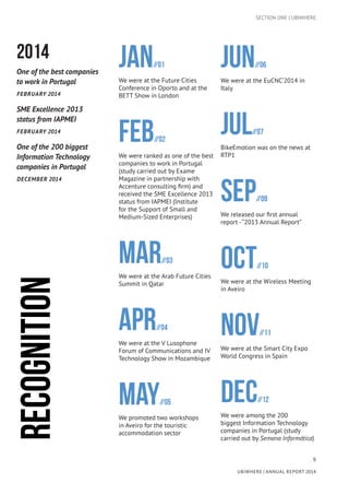 9
UBIWHERE | Annual Report 2014
2014
One of the best companies
to work in Portugal
February 2014
SME Excellence 2013
status from IAPMEI
February 2014
One of the 200 biggest
Information Technology
companies in Portugal
December 2014
JAN//01
We were at the Future Cities
Conference in Oporto and at the
BETT Show in London
FeB//02
We were ranked as one of the best
companies to work in Portugal
(study carried out by Exame
Magazine in partnership with
Accenture consulting firm) and
received the SME Excellence 2013
status from IAPMEI (Institute
for the Support of Small and
Medium-Sized Enterprises)
MAR//03
We were at the Arab Future Cities
Summit in Qatar
APR//04
We were at the V Lusophone
Forum of Communications and IV
Technology Show in Mozambique
MAY//05
We promoted two workshops
in Aveiro for the touristic
accommodation sector
JUN//06
We were at the EuCNC’2014 in
Italy
JUL//07
BikeEmotion was on the news at
RTP1
SEP//09
We released our first annual
report -“2013 Annual Report”
OCT//10
We were at the Wireless Meeting
in Aveiro
NOV//11
We were at the Smart City Expo
World Congress in Spain
DEC//12
We were among the 200
biggest Information Technology
companies in Portugal (study
carried out by Semana Informática)
RECOGNITION
SECTION ONE | UBIWHERE
 