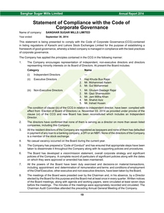 Statement of Compliance with the Code of
Corporate Governance
Name of company: SANGHAR SUGAR MILLS LIMITED
Year ended: September 30, 2014
This statement is being presented to comply with the Code of Corporate Governance (CCG) contained
in listing regulations of Karachi and Lahore Stock Exchanges Limited for the purpose of establishing a
framework of good governance, whereby a listed company is managed in compliance with the best practices
of corporate governance.
The Company has applied the principles contained in the CCG in the following manner:
1. The Company encourages representation of independent, non-executive directors and directors
representing minority interests on its Board of Directors. At present the Board includes:
Category Name
(i) Independent Directors —
(ii) Executive Directors 1. Haji Khuda Bux Rajar
2. Mr. Mohammad Aslam
3. Mr. Gul Mohammad
(iii) Non-Executive Directors 1. Mr. Ghulam Dastagir Rajar
2. Mr. Qazi Shamsuddin
3. Mr. Jam Mitha Khan
4. Mr. Shahid Aziz
5. Mr. Irshad Husain
The condition of clause i(b) of the CCG in relation to independent director, have been complied with
effect from Election of Board of Directors i.e. November 03, 2014 as provided under proviso of the
clause (vi) of the CCG and new Board has been reconstituted which includes an Independent
Director.
2. The directors have confirmed that none of them is serving as a director on more than seven listed
companies, including this Company.
3. All the resident directors of the Company are registered as taxpayers and none of them has defaulted
in payment of any loan to a banking company, a DFI or an NBFI. None of the directors of the Company
is a member of the stock exchange.
4. No casual vacancy occurred on the Board during the current year.
5. The Company has prepared a “Code of Conduct” and has ensured that appropriate steps have been
taken to disseminate it throughout the Company along with its supporting policies and procedures.
6. The Board has developed a vision/mission statement, overall corporate strategy and significant
policies of the Company. A complete record of particulars of significant policies along with the dates
on which they were approved or amended has been maintained.
7. All the powers of the Board have been duly exercised and decisions on material transactions,
including appointment and determination of remuneration and terms and conditions of employment
of the Chief Executive, other executive and non-executive directors, have been taken by the Board.
8. The meetings of the Board were presided over by the Chairman and, in his absence, by a Director
elected by the Board for this purpose and the Board met at least once in every quarter. Written notices
of the Board meetings, along with agenda and working papers, were circulated at least seven days
before the meetings. The minutes of the meetings were appropriately recorded and circulated. The
Chairman Audit Committee attended the preceding Annual General Meeting of the Company.
19
 