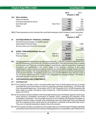 2014 2013
(Rupees in ‘000)
18.2 Other liabilities
Sales tax withhold 114 153
Income tax deducted at source 499 658
Cane field staff Note 18.2.1 736 527
Others 1,139 813
2,488 2,151
18.2.1 These represents amount received from cane field employees under Company's motor cycle policy.
2014 2013
(Rupees in ‘000)
19 ACCRUED MARK-UP / FINANCIAL CHARGES
Accrued financial Charges on liabilities against
asset subject to finance lease 789 1,688
Accrued mark-up on short term borrowings 19,525 —
20,314 1,688
20 SHORT TERM BORROWINGS -Secured
Cash Finance Note 20.1 420,058 —
Running Finance Note 20.1 50,000 —
470,058 —
20.1 The aggregate financing facilities available amounting to Rs. 1,150,000 thousands (September 2013:
900,000 thousands), out of which Rs. 679,942 thousand (2013: 900,000 thousand) were un-utilised
as at the year end. These are secured by pledge of sugar stocks under the supervision of approved
muccadum and hypothecation over current assets of the Company, exclusive & pari passu
hypothecation charge on Company's plant & machinery and 1st equitable mortgage charge over fixed
assets of the Company. The financing facilities are collaterally secured by the personal guarantees of
all the sponsor directors. The facilities carries markup at 3 months KIBOR as base rate plus 2.25% &
3% per annum (September 2013: 2.25% & 3%) chargeable and payable quarterly. The facility is
renewable annually at the time of maturity.
21 CONTINGENCIES AND COMMITMENTS
21.1 Contingencies:
21.1.1 The Company has filed a case in the Honourable High Court of Sindh against the levy of market
committee fee by the Government of Sindh on sugarcane purchases at the factory. The Sindh High
Court has granted status quo. Full provision of Rs. 41,621 thousands (2013: 34,239 thousands) has
been made as a matter of prudence, which includes Rs. 7,382 thousands for the current crushing
season 2013-2014.
21.1.2 The Company has filed a petition in the Honourable Supreme Court of Pakistan against a show cause
notice issued by Competition Commission of Pakistan (CCP), challenging the jurisdiction of the
Competition Commission. The Honourable Supreme Court of Pakistan has disposed the petition on
the ground that this matter is already under proceedings with Honourable High Courts and refrained
CCP from passing any final / penal order till a final decision is achieved at Honourable High Courts.
There are no financial implications related to this at the moment.
21.1.3 The Company has filed a suit before the Honourable High Court of Sindh against Pakistan Standards
and Quality Control Authority (the Authority) Challenging the levy of marking fee under PSQCA Act-VI
44
 