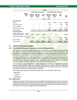 2013
Interest / Mark-up bearing Non Interest / Mark-up bearing
Interest /
markup Maturity Maturity Sub Maturity Maturity Sub
rate upto one after one Total upto one after one Total Total
year year year year 2013
............................................ (Rupees in ‘000) ...............................................................
Financial Assets
Deposits — — — 12,500 45,300 57,800 57,800
Loans and advances — — — 680 — 680 680
Other Receivables — — — 81 — 81 81
Cash and bank balances — — — 21,717 — 21,717 21,717
T O T A L 2013 — — — 34,978 45,300 80,278 80,278
Financial Liabilities
Liabilities against assets 17.39% to
subject to finance lease 14.99% 32,254 75,242 107,496 — — — 107,496
Trade & other payables 1MK + 2.25%
& 3% 1,466 — 1,466 86,837 — 86,837 88,303
Accrued mark-up — — — 1,688 — 1,688 1,688
T O T A L 2013 33,720 75,242 108,962 88,525 — 88,525 197,487
34 FINANCIAL RISKS MANAGEMENT
34.1 Financial Risk Management Objectives, Policies and Responsibilities
The Company's overall risk management programs focus on the unpredictability of financial markets
and seeks to minimize potential adverse effects on the Company's financial statements. The
Company's risk management policies are established to identify and analyze the risk faced by the
Company, to set appropriate risk limits and controls, and to monitor risks and adherence to limits.
The Board of Directors has overall responsibility for the establishment and oversight of Company’s
risk management framework. The Board is also responsible for developing and monitoring the
Company's risk management policies. Risk management policies and systems are reviewed
regularly to reflect changes in market conditions and the Company's activities.
The Company's senior management provides policies for overall risk management, as well as
policies covering specific areas such as foreign exchange risks, interest rate risks, credit risks,
financial instruments and investment of excess liquidity. It is the Company's policy that no trading in
derivatives for speculative purpose shall be undertaken.
The Company has exposure to the following risks from its use of financial instruments:
- Market risk
- Credit risk
- Liquidity risk
34.1.1 Market Risk
Market risk is the risk that the value of the financial instrument may fluctuate as a result of changes in
market interest rates or the market price due to change in credit rating of the issuer of the instrument,
change in market sentiments, speculative activities, supply and demand of securities and liquidity in
the market. The company is subject to following market risks;
50
 