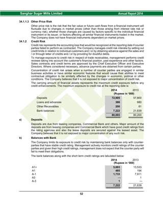 34.1.1.3 Other Price Risk
Other price risk is the risk that the fair value or future cash flows from a financial instrument will
fluctuate due to changes in market prices (other than those arising from interest rate risk or
currency risk), whether those changes are caused by factors specific to the individual financial
instrument or its issuer, or factors affecting all similar financial instruments traded in the market.
The Company does not have financial instruments dependent on market prices.
34.1.2 Credit Risk
Credit risk represents the accounting loss that would be recognized at the reporting date if counter
parties failed to perform as contracted. The Company manages credit risk interalia by setting out
credit limits in relation to individual customers and / or by obtaining advance against the sales and
/ or through letter of credits and / or by providing for doubtful debts.
To manage exposure to credit risk in respect of trade receivables, management performs credit
reviews taking into account the customer's financial position, past experience and other factors.
Sales contracts and credit terms are approved by the Chief Executive Officer and Executive
Directors. Where considered necessary, advance payments are obtained from certain parties.
Concentration of credit risk arises when a number of counter parties are engaged in similar
business activities or have similar economic features that would cause their abilities to meet
contractual obligation to be similarly effected by the changes in economic, political or other
conditions. The Company believes that it is not exposed to major concentration of credit risk.
The carrying amount of financial assets represents the maximum credit exposure before any
credit enhancements. The maximum exposure to credit risk at the reporting date is:
2014 2013
(Rupees in ‘000)
Deposits 72,905 57,800
Loans and advances 366 680
Other Receivables 200 81
Bank balances 7,222 21,639
80,693 80,200
a) Deposits
Deposits are due from leasing companies, Commercial Bank and others. Major amount of the
deposits are from leasing companies and Commercial Bank which have good credit ratings from
the rating agencies and also the lease deposits are secured against the leased asset. The
Company believes that it is not exposed to major concentration of any such risk.
b) Balances with Bank
The Company limits its exposure to credit risk by maintaining bank balances only with counter-
parties that have stable credit rating. Management actively monitors credit ratings of the counter
parties and given their high credit ratings, management does not expect that the counter party will
fail to meet their obligations.
The bank balances along with the short term credit ratings are tabulated below:
2014 2013
(Rupees in ‘000)
A1+ 5,003 13,533
A1 485 194
A-1 1,733 7,911
A3 — 1
A-3 1 —
7,222 21,639
52
 